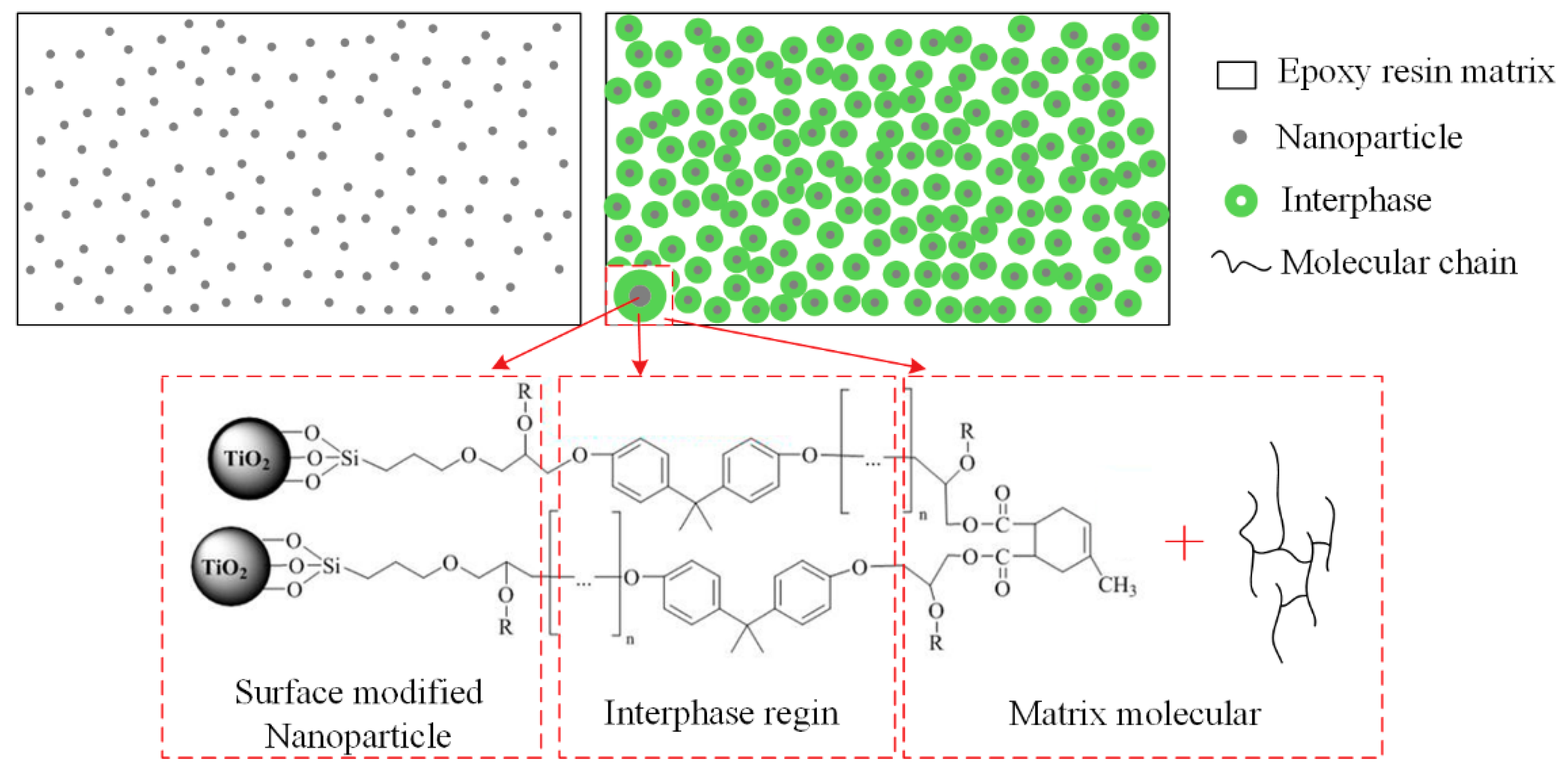 Materials 13 00163 g010