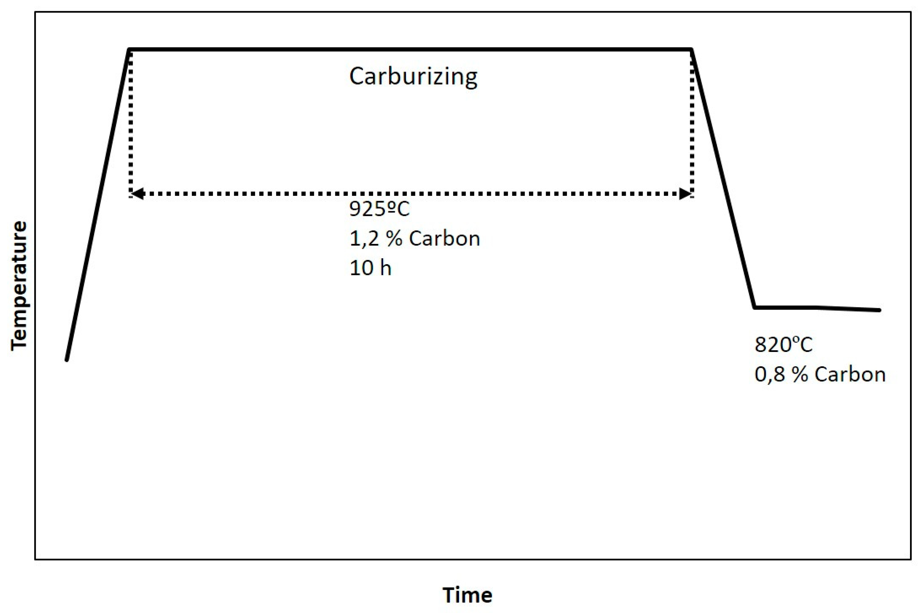 Materials 13 00165 g002