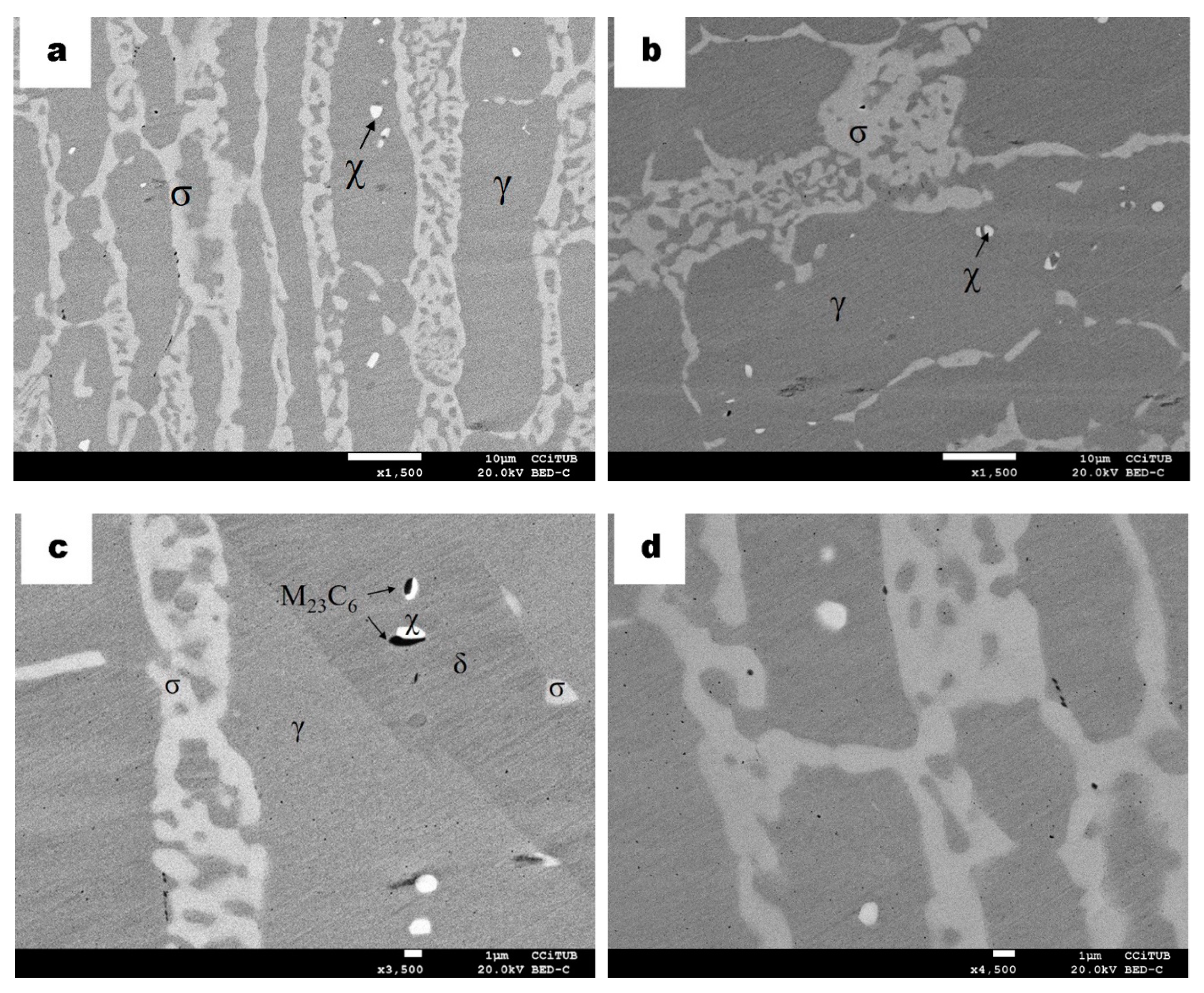 Materials 13 00165 g006