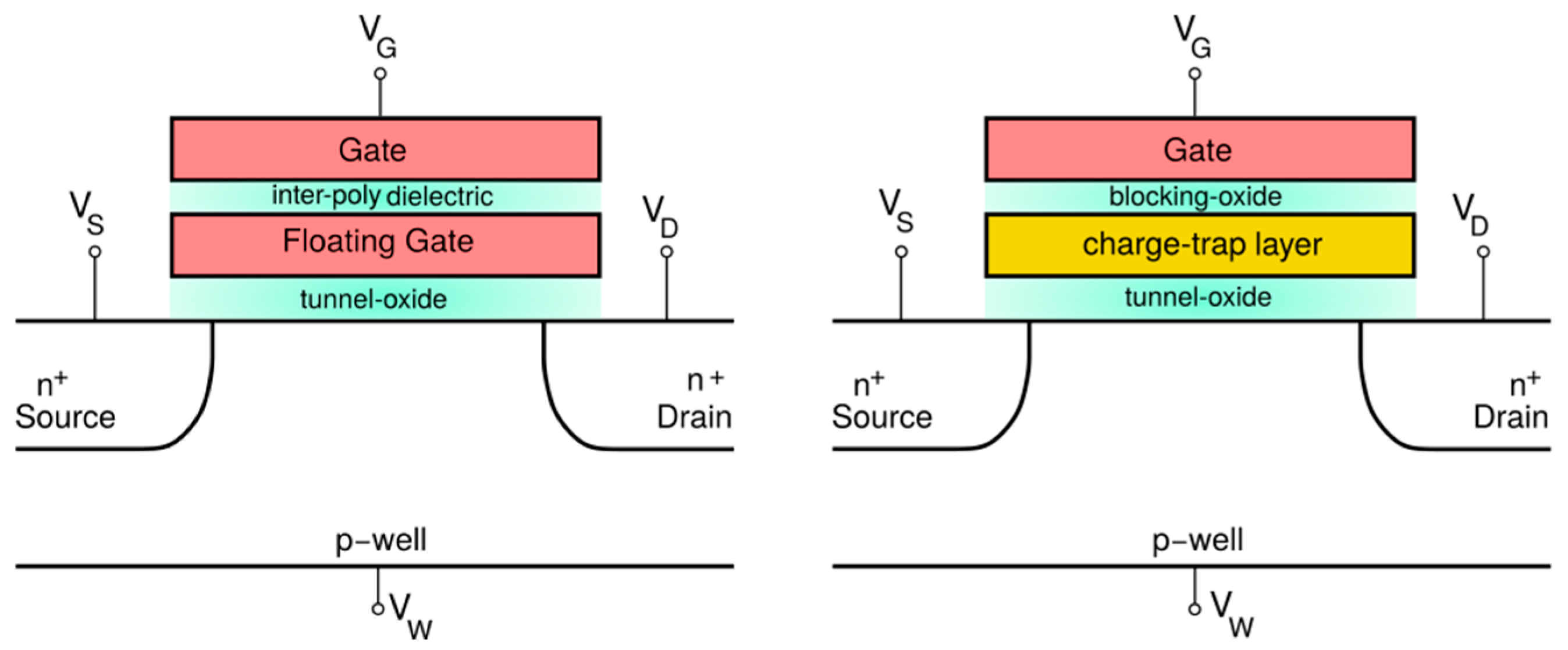 Materials 13 00166 g003