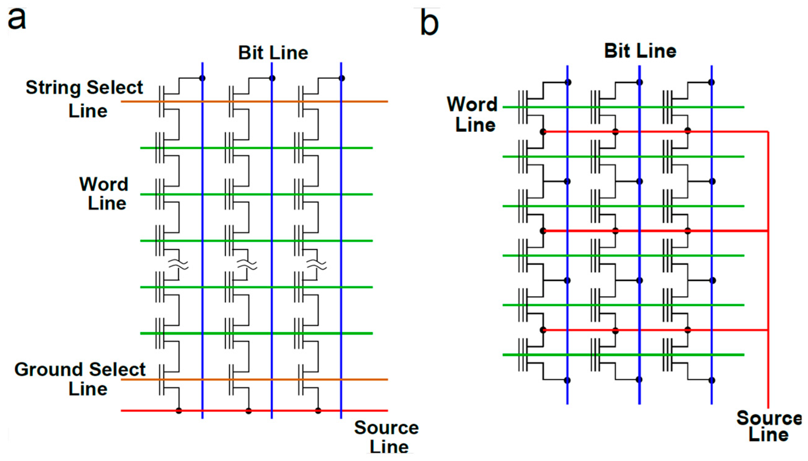 Materials 13 00166 g005