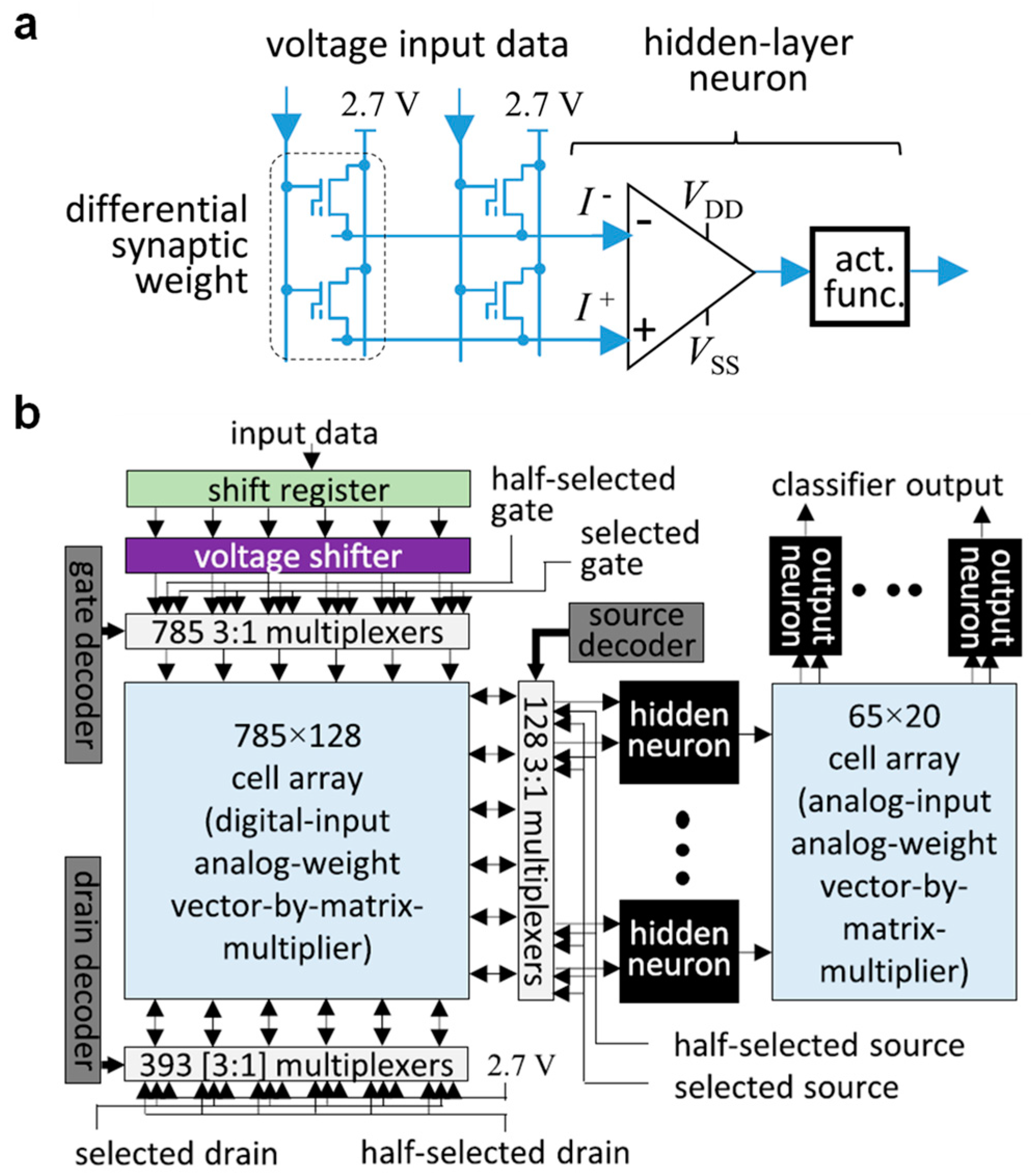 Materials 13 00166 g008