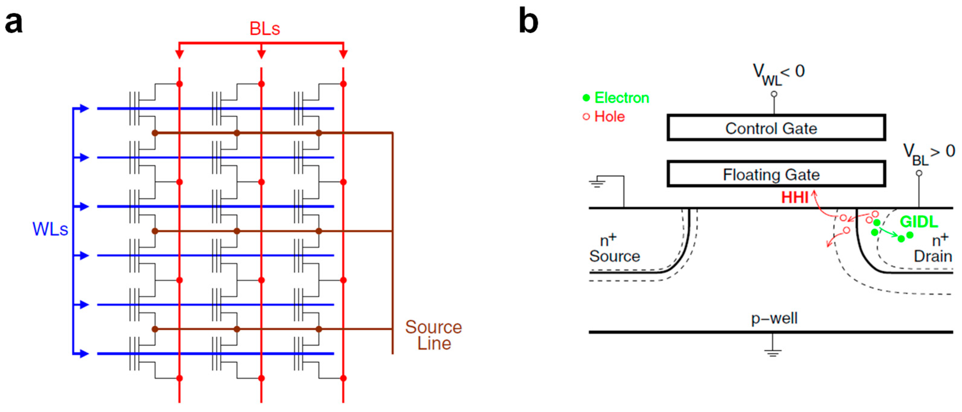 Materials 13 00166 g009