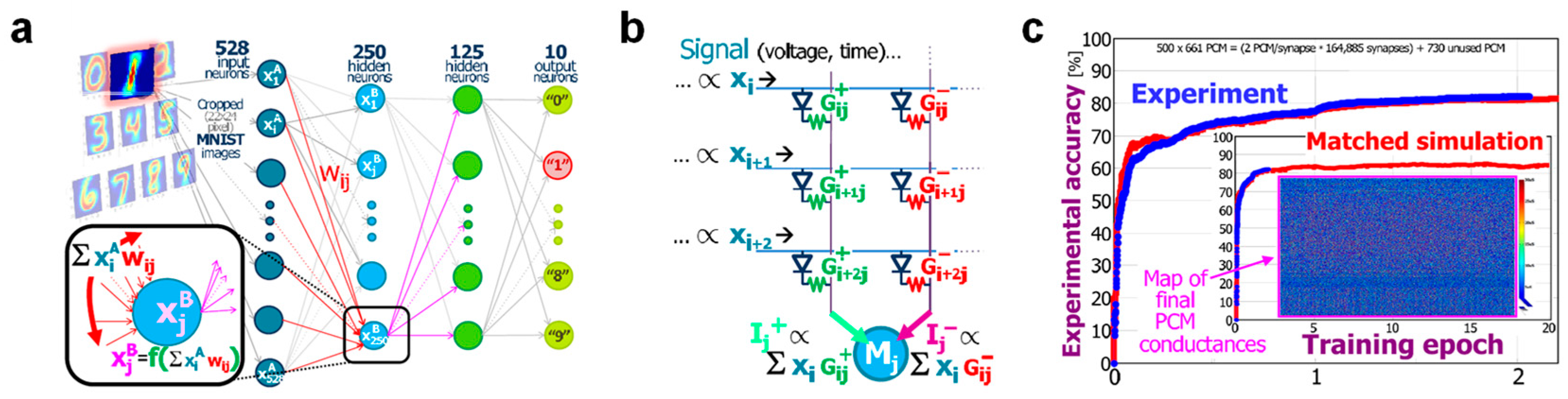 Materials 13 00166 g013