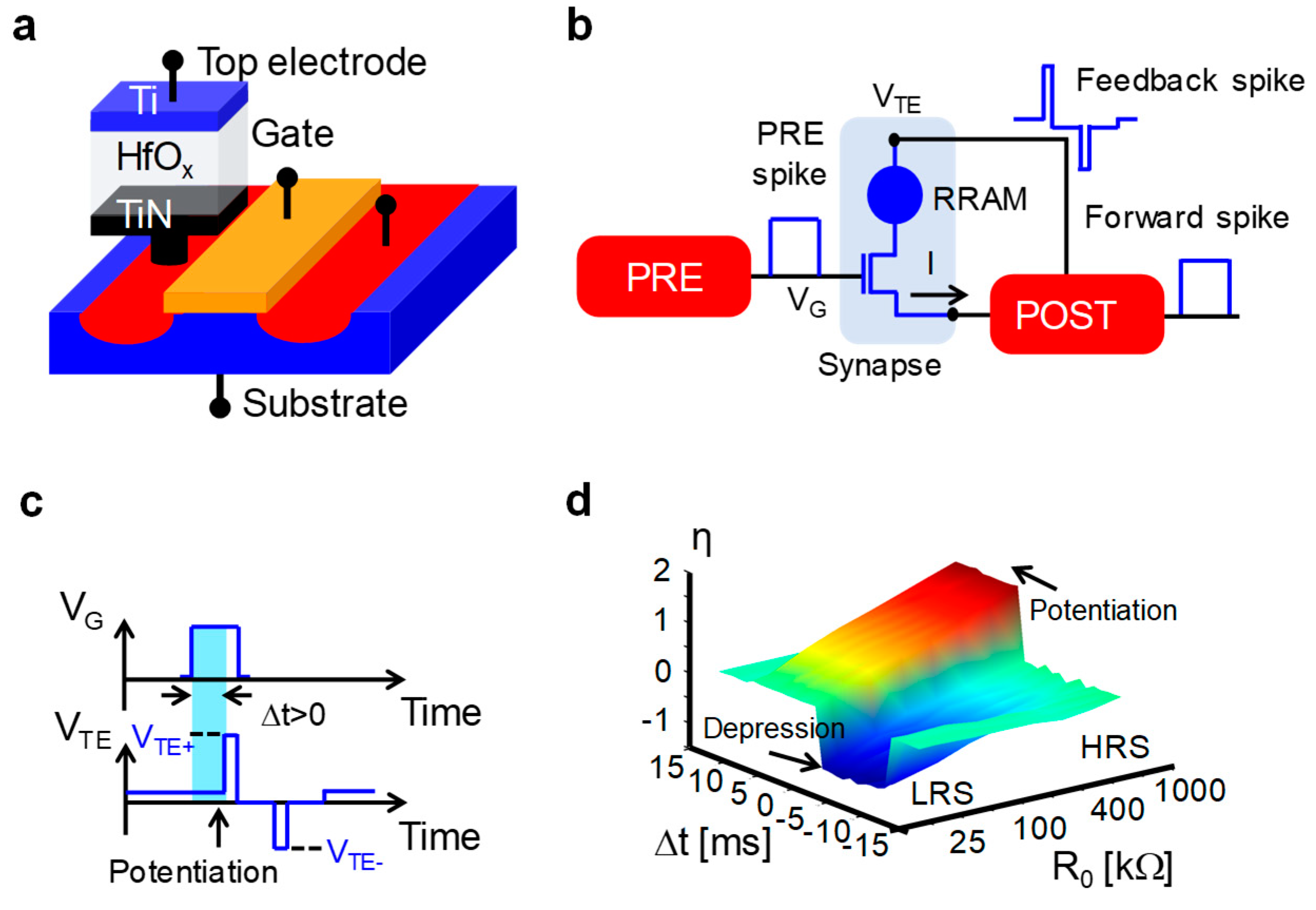 Materials 13 00166 g015