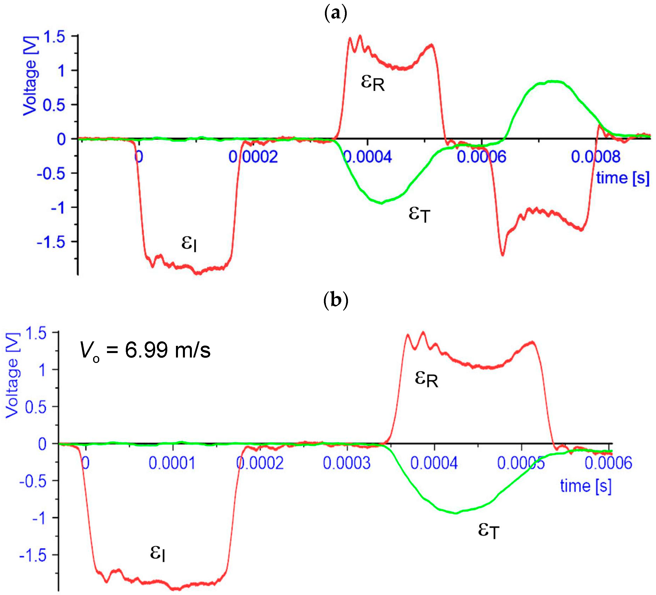 Materials 13 00167 g003