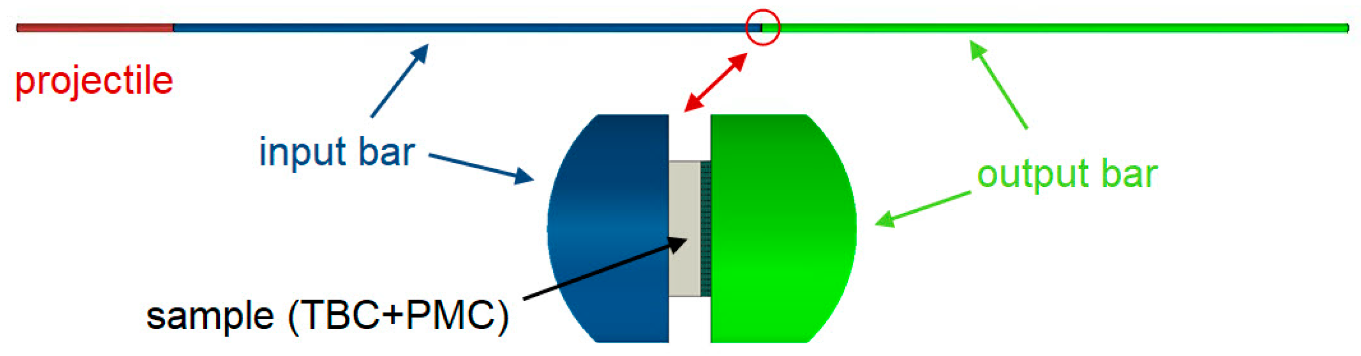 Materials 13 00167 g013