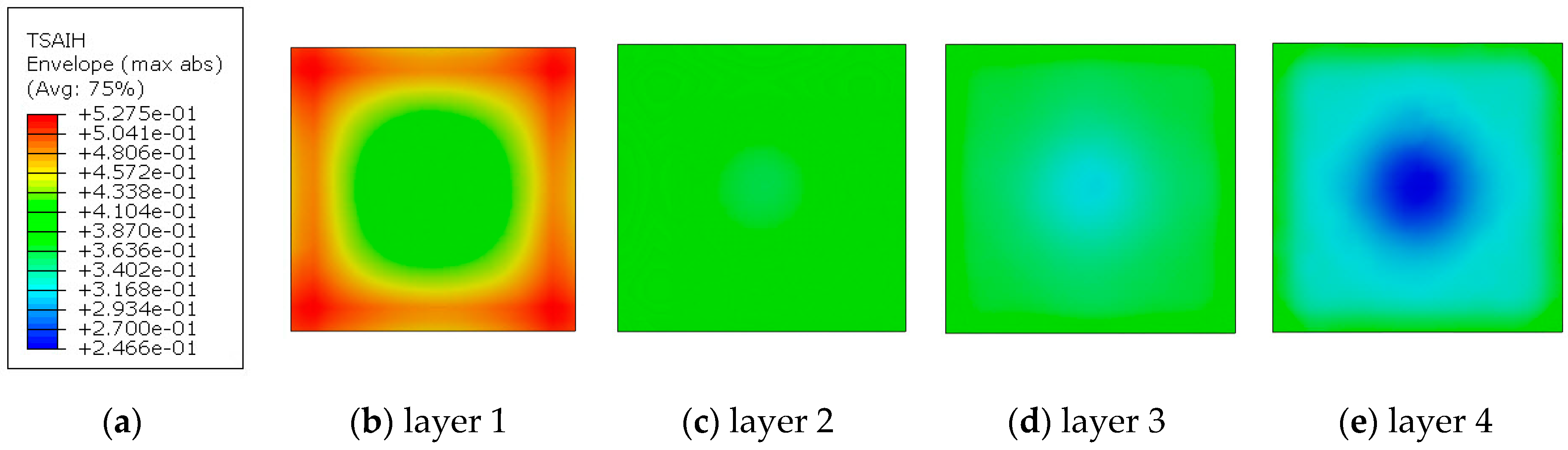 Materials 13 00167 g017