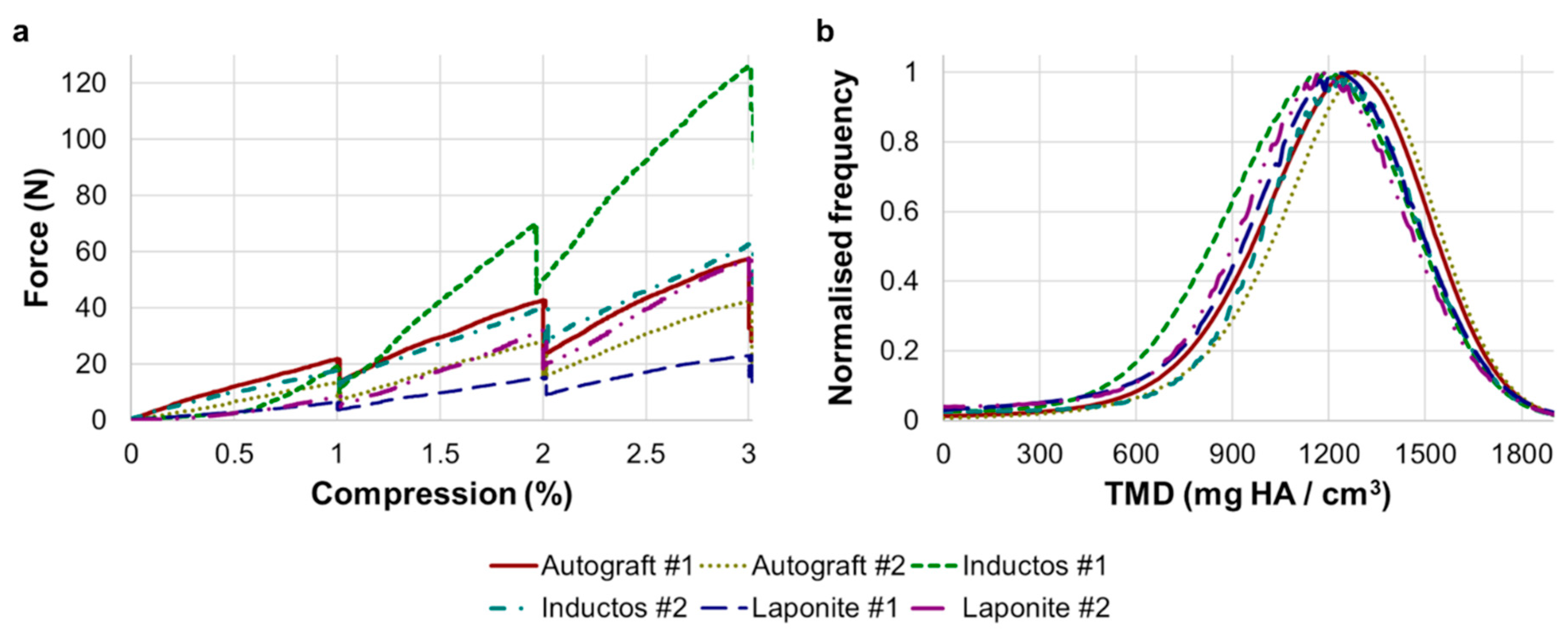 Materials 13 00168 g002