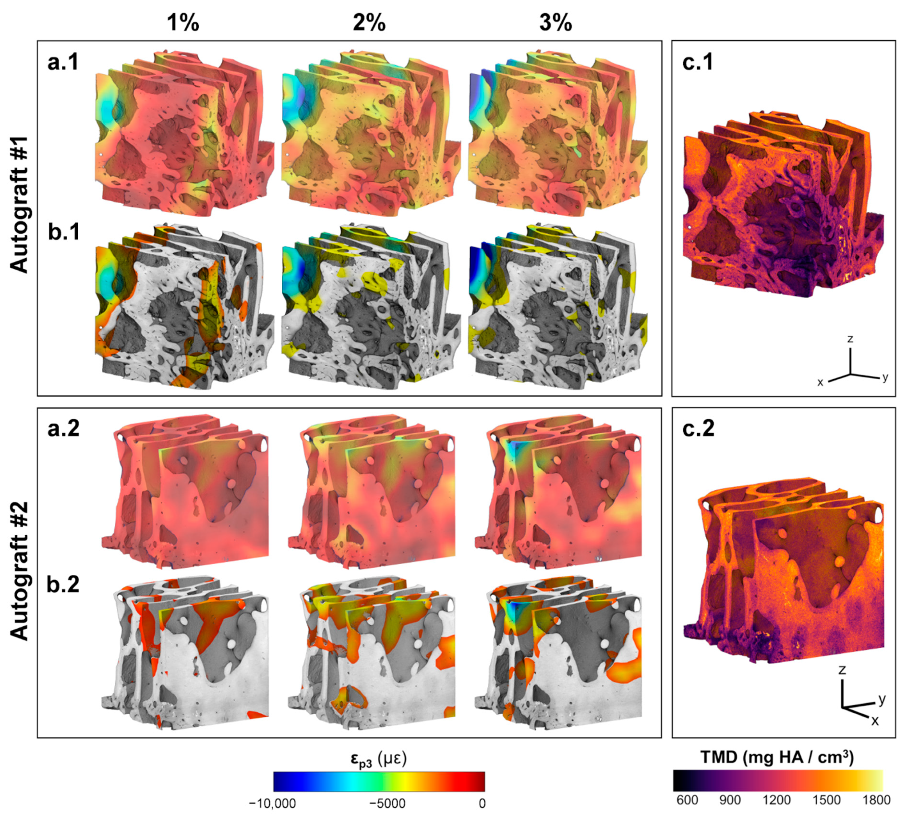 Materials 13 00168 g005