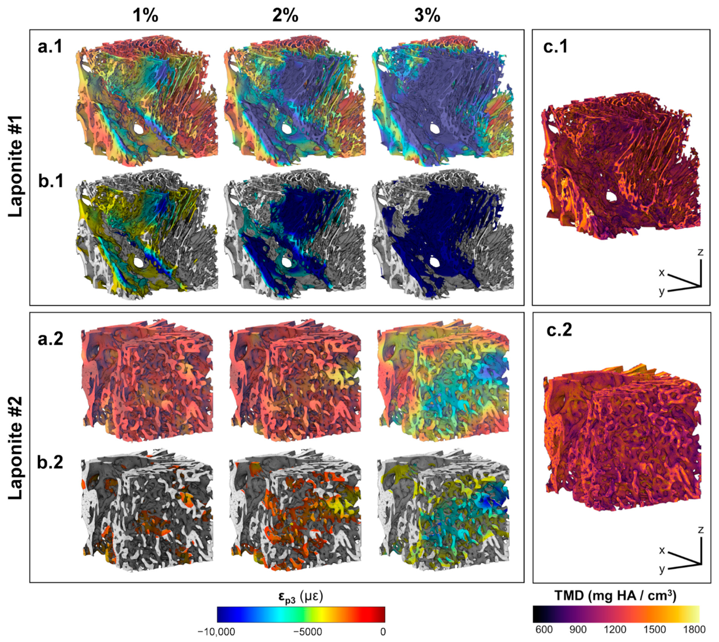 Materials 13 00168 g007