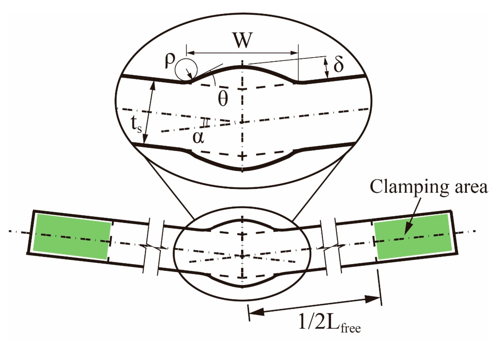 Materials 13 00169 g002