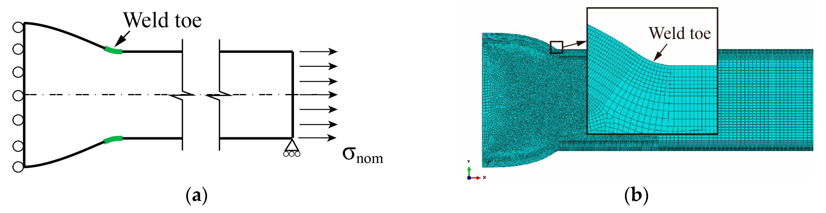 Materials 13 00169 g003