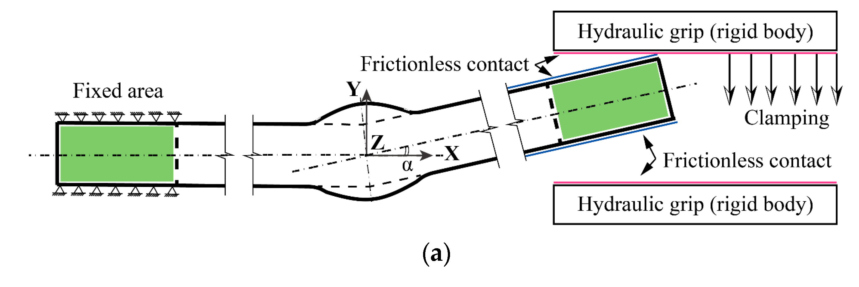 Materials 13 00169 g005a