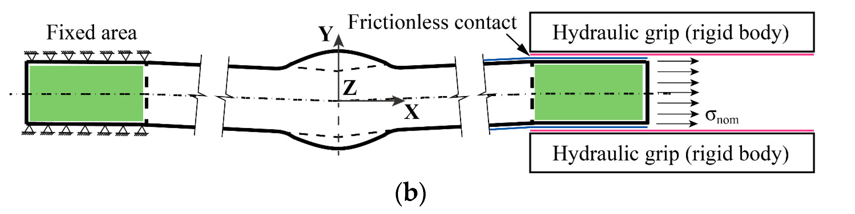 Materials 13 00169 g005b