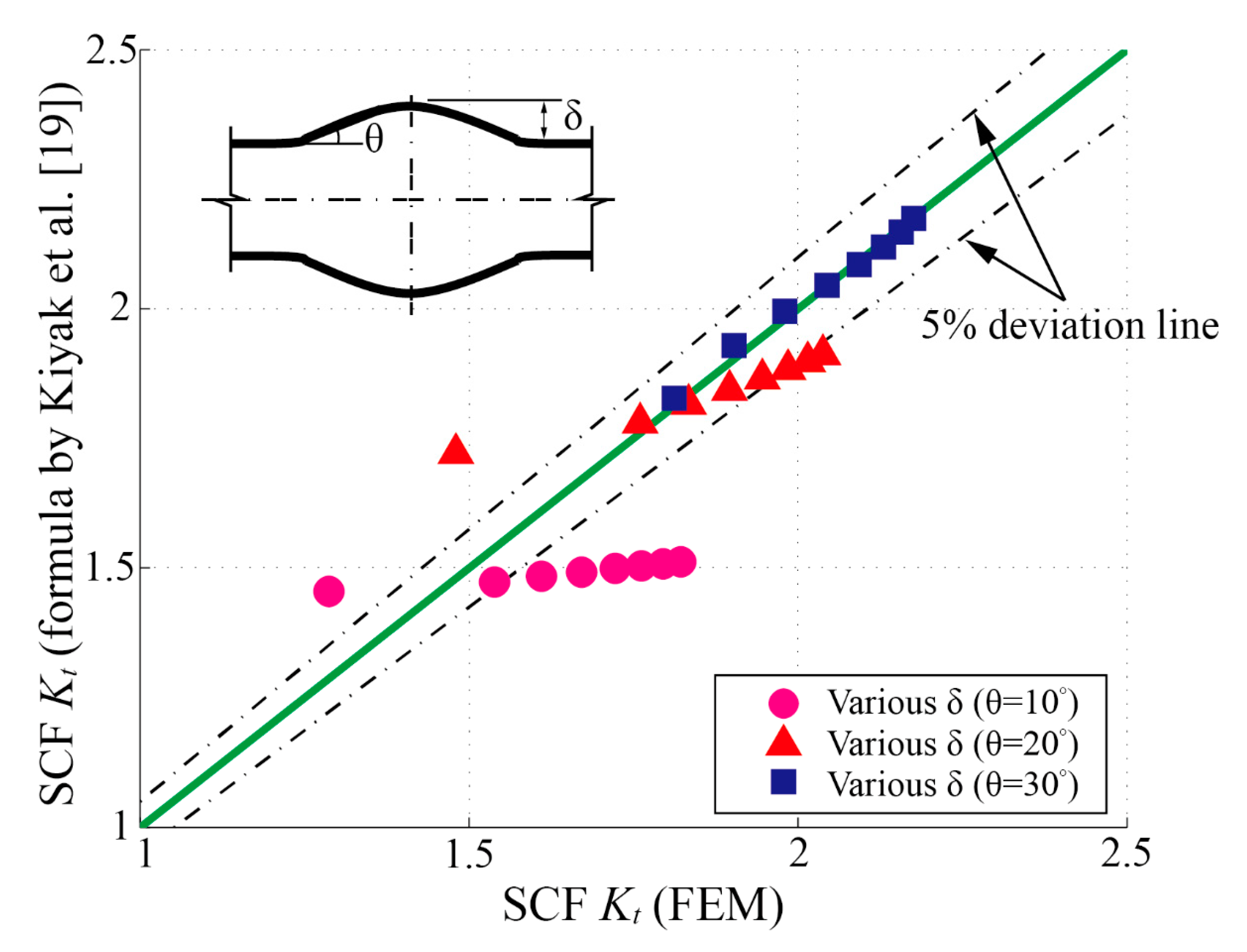 Materials 13 00169 g009