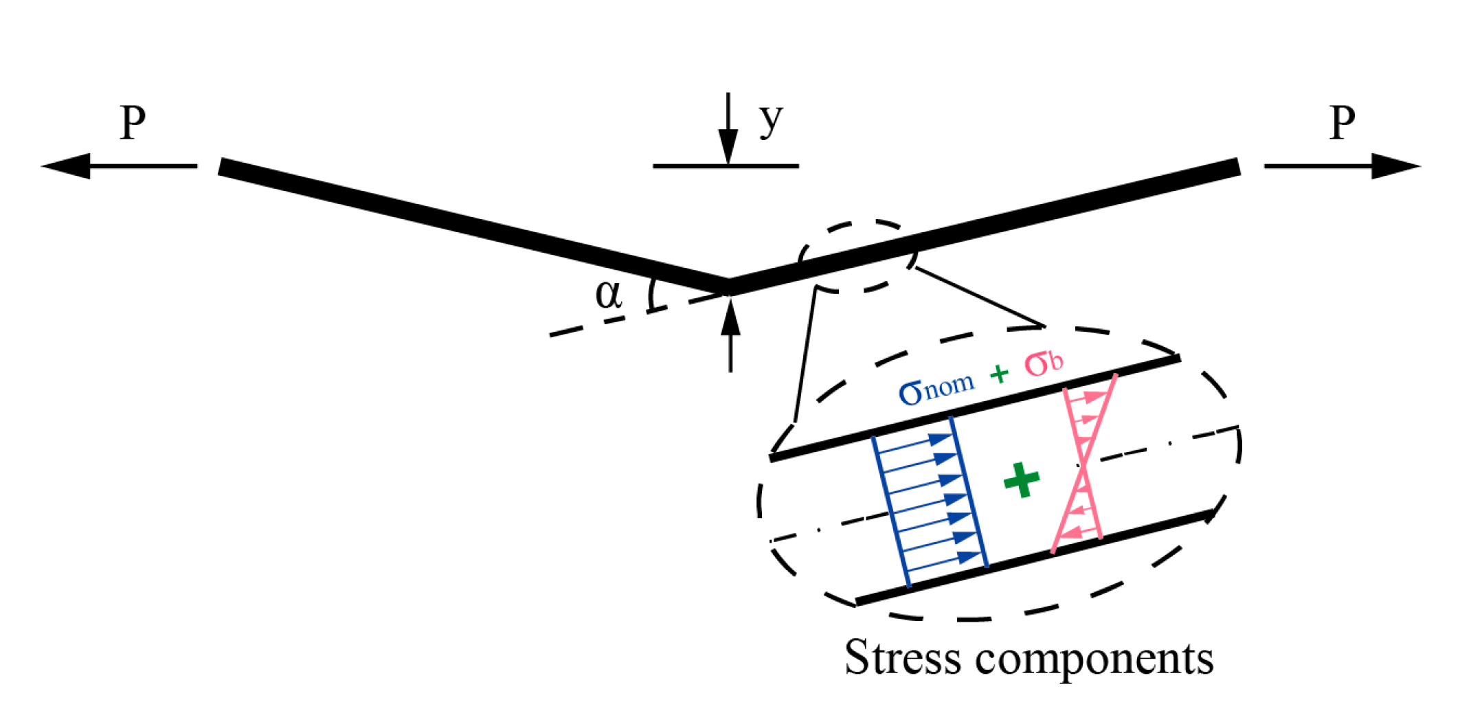 Materials 13 00169 g011