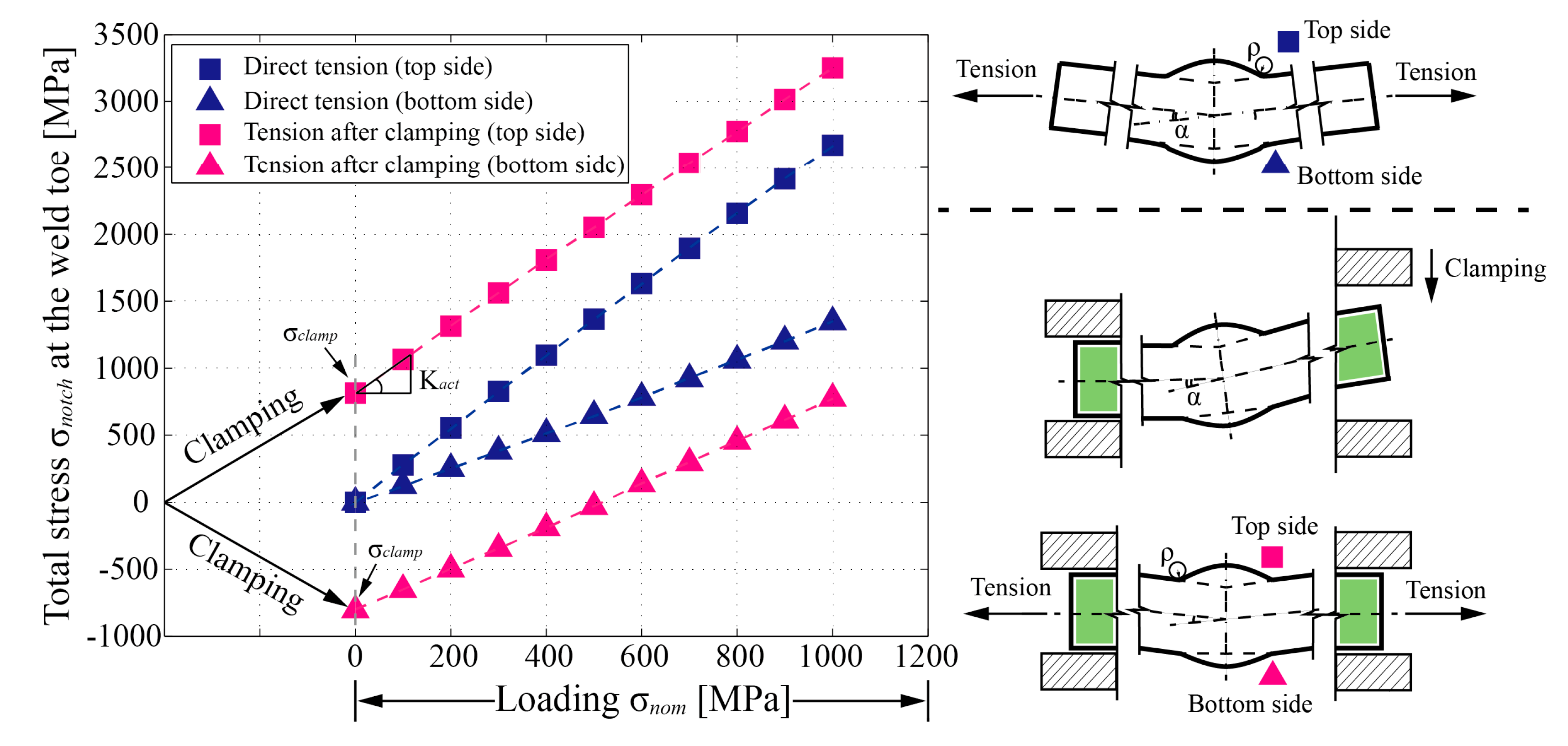 Materials 13 00169 g012
