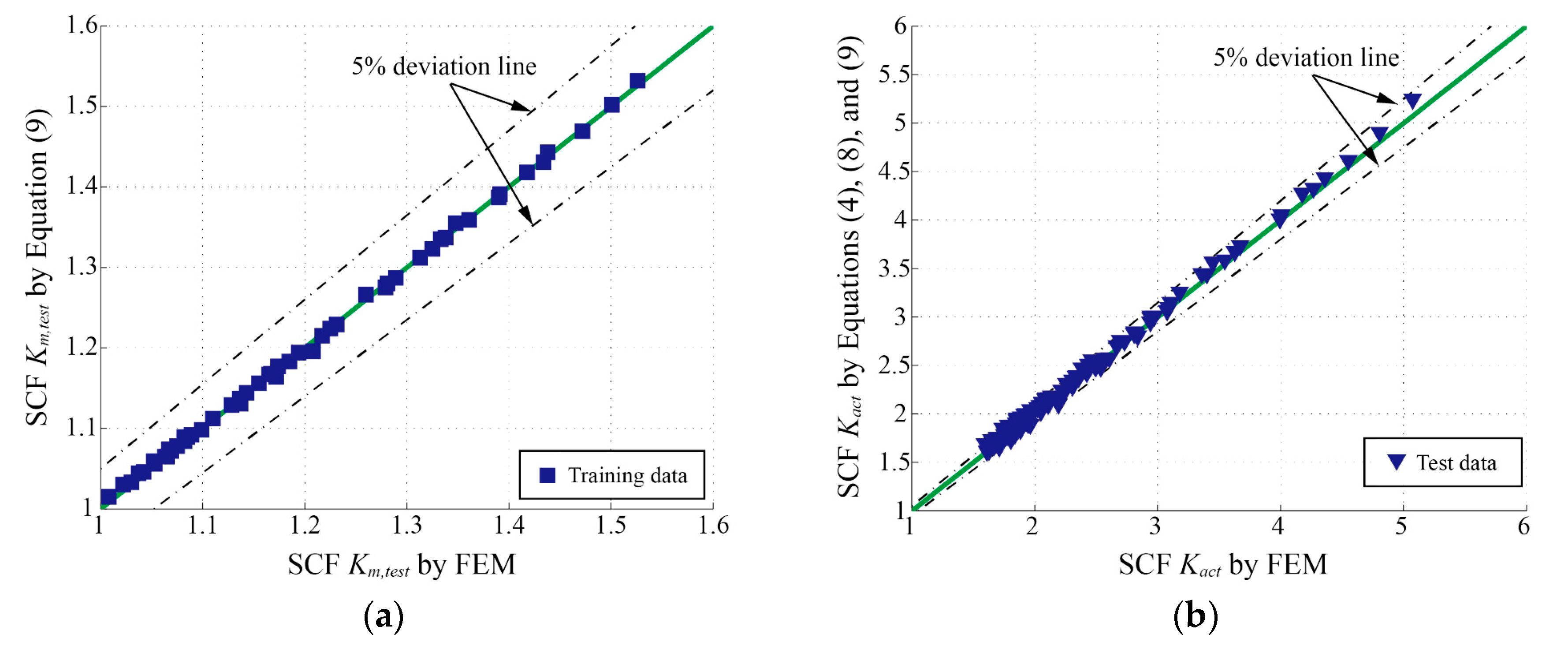 Materials 13 00169 g013
