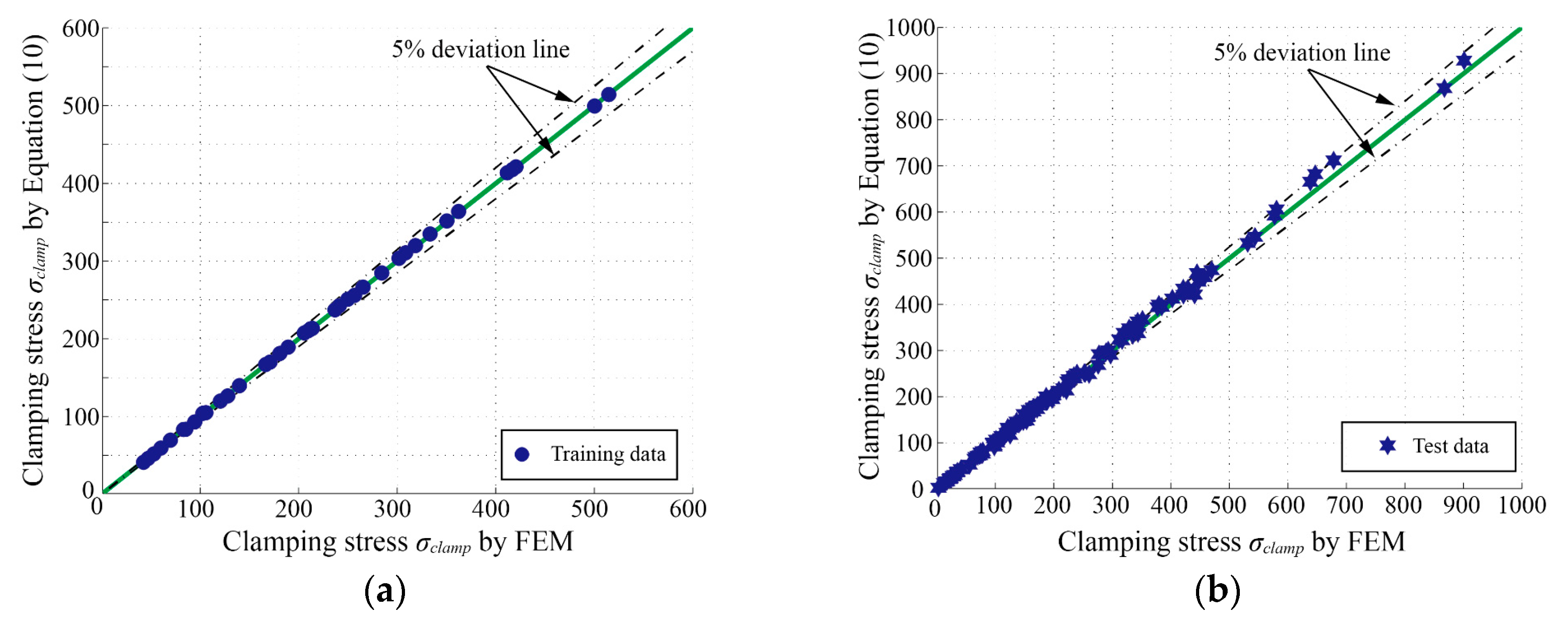 Materials 13 00169 g014