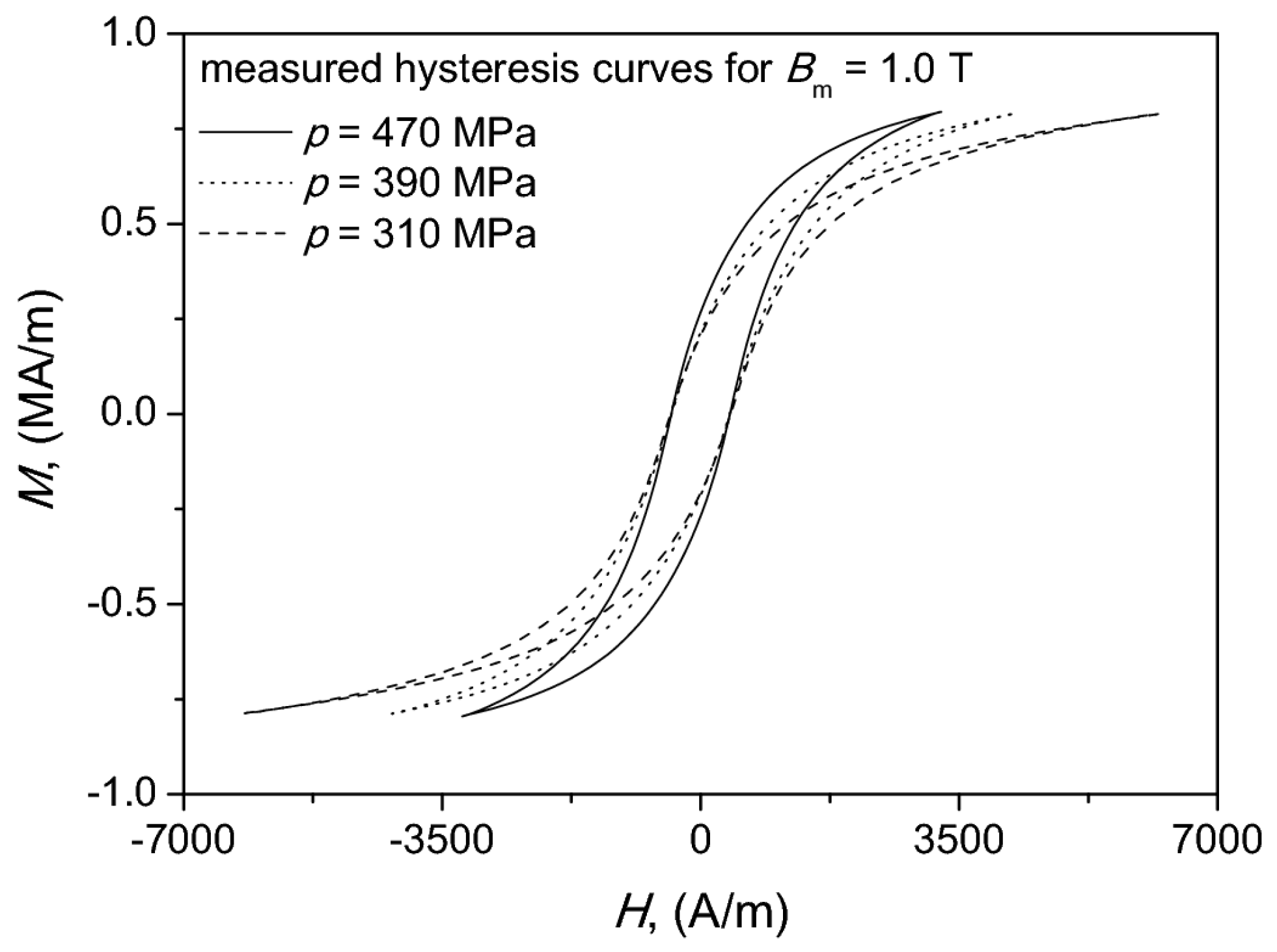 Materials 13 00170 g003 Materials 13 00170 g003