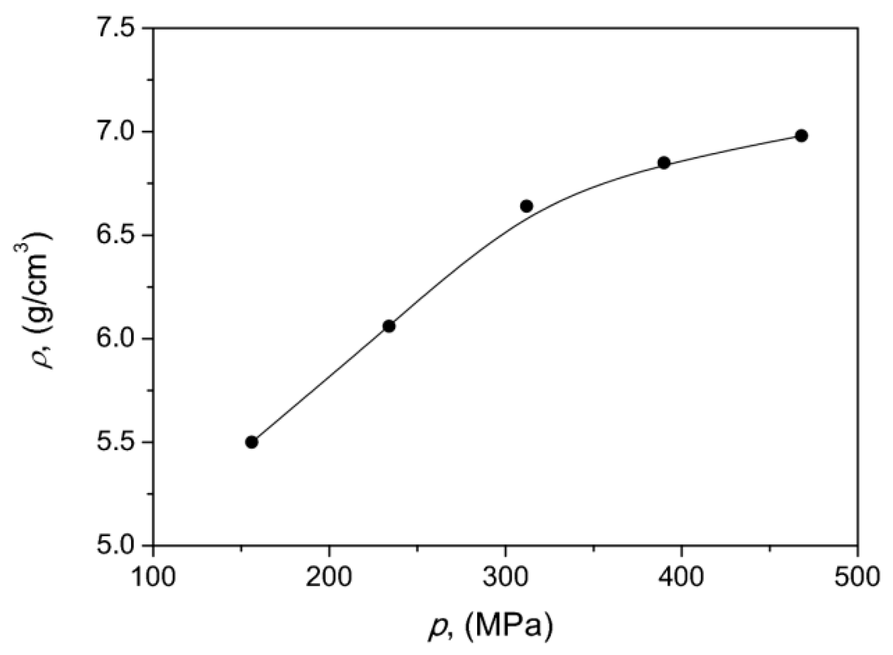 Materials 13 00170 g004 Materials 13 00170 g004