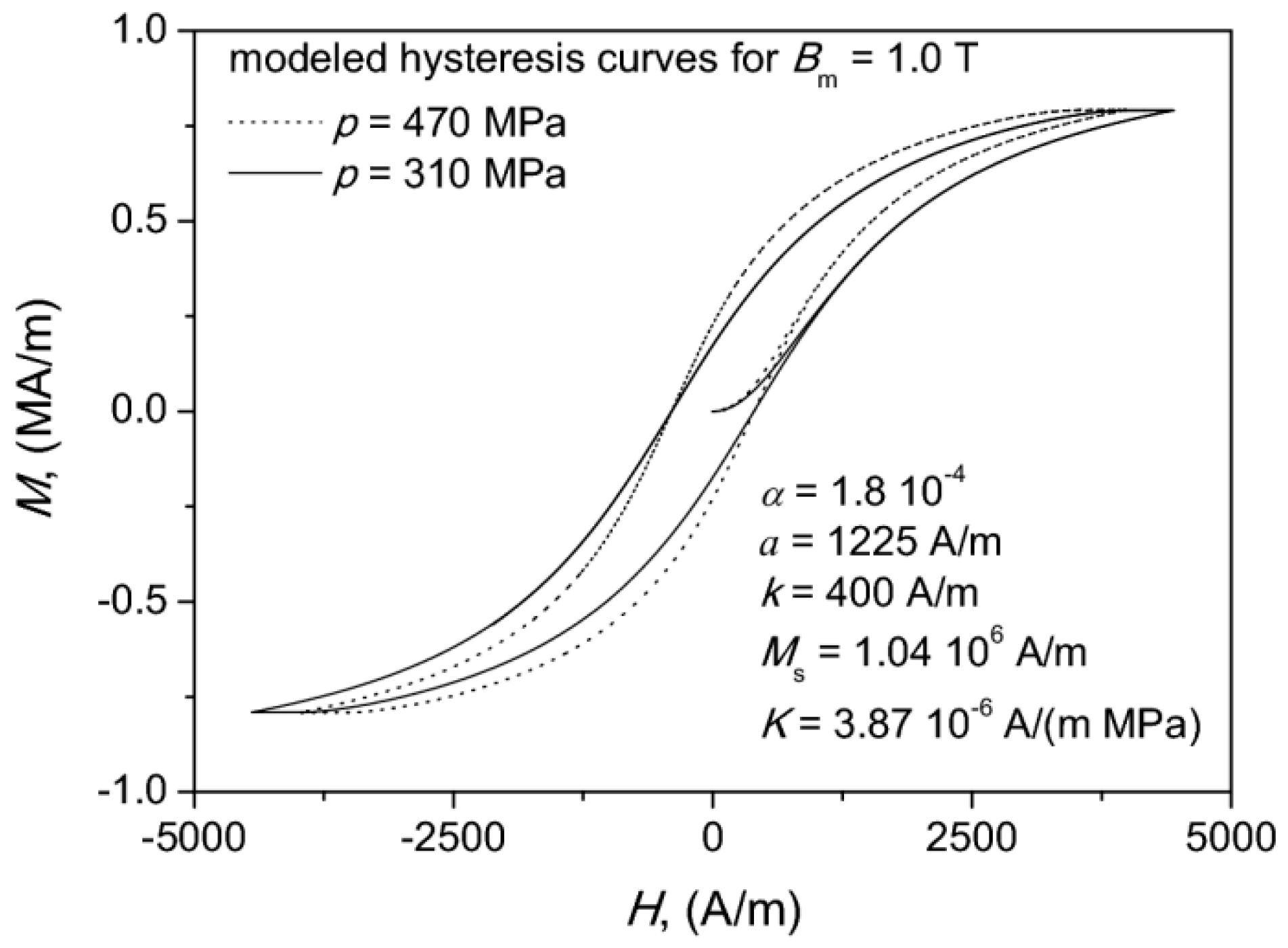 Materials 13 00170 g007 Materials 13 00170 g007