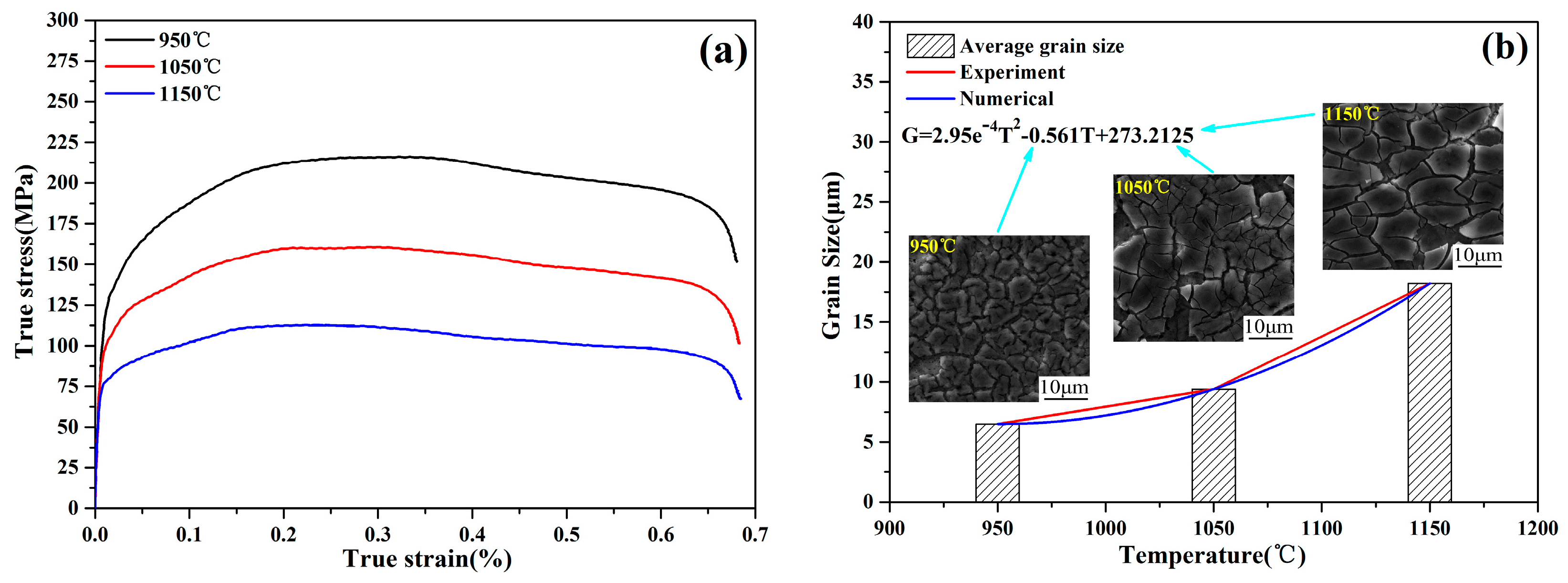 Materials 13 00172 g002