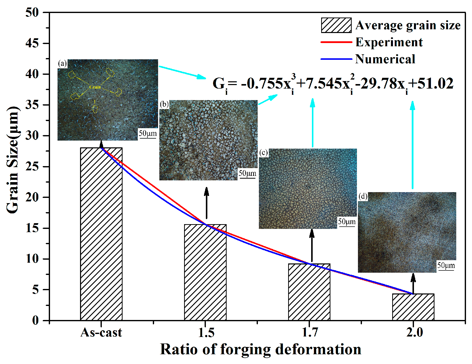 Materials 13 00172 g003