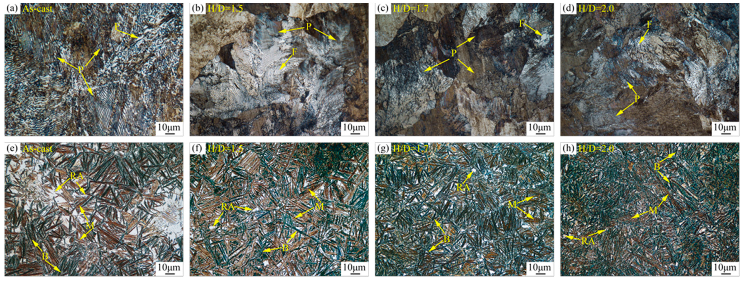 Materials 13 00172 g004