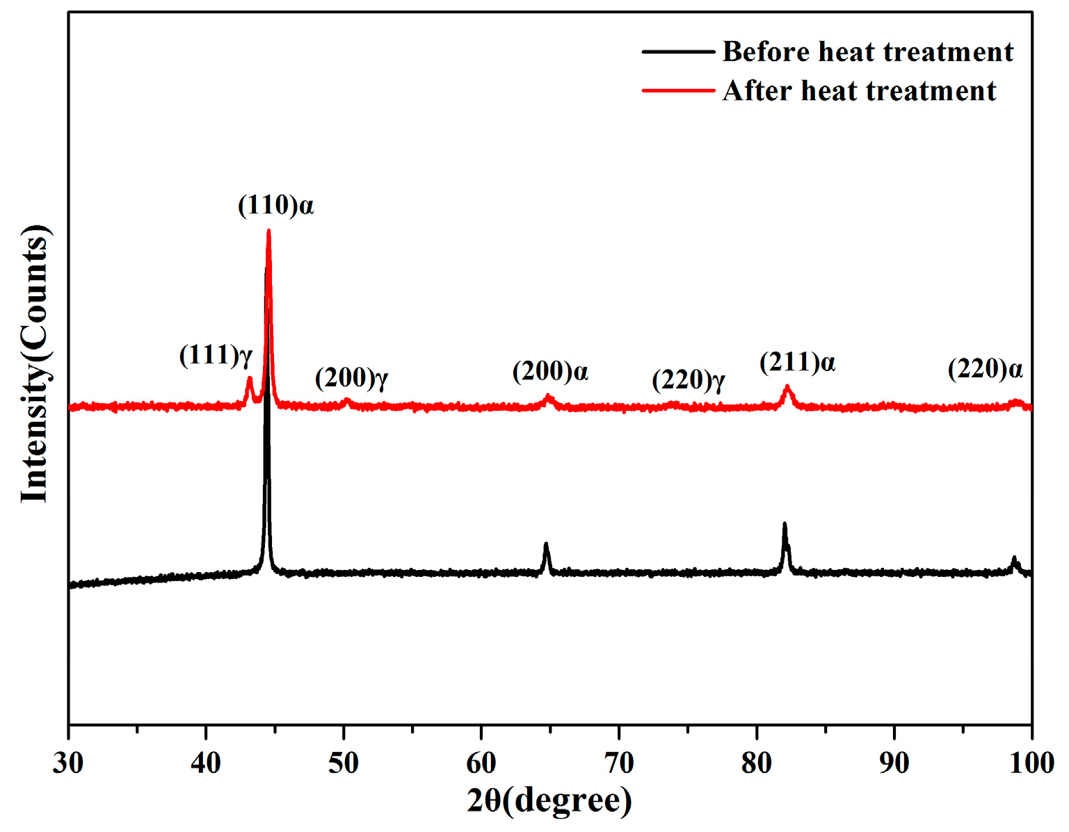 Materials 13 00172 g006