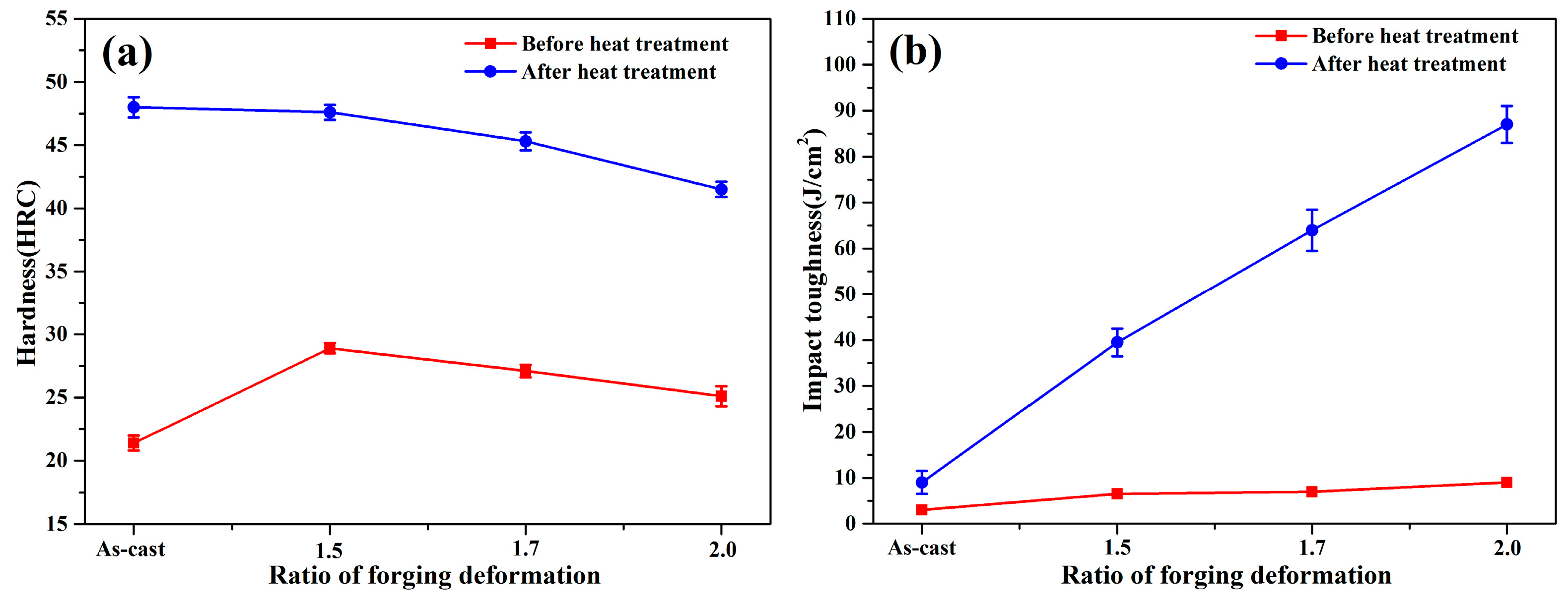 Materials 13 00172 g008