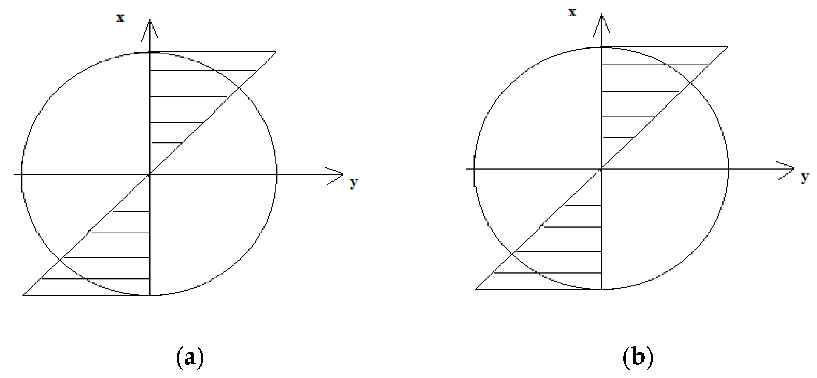 Materials 13 00173 g002