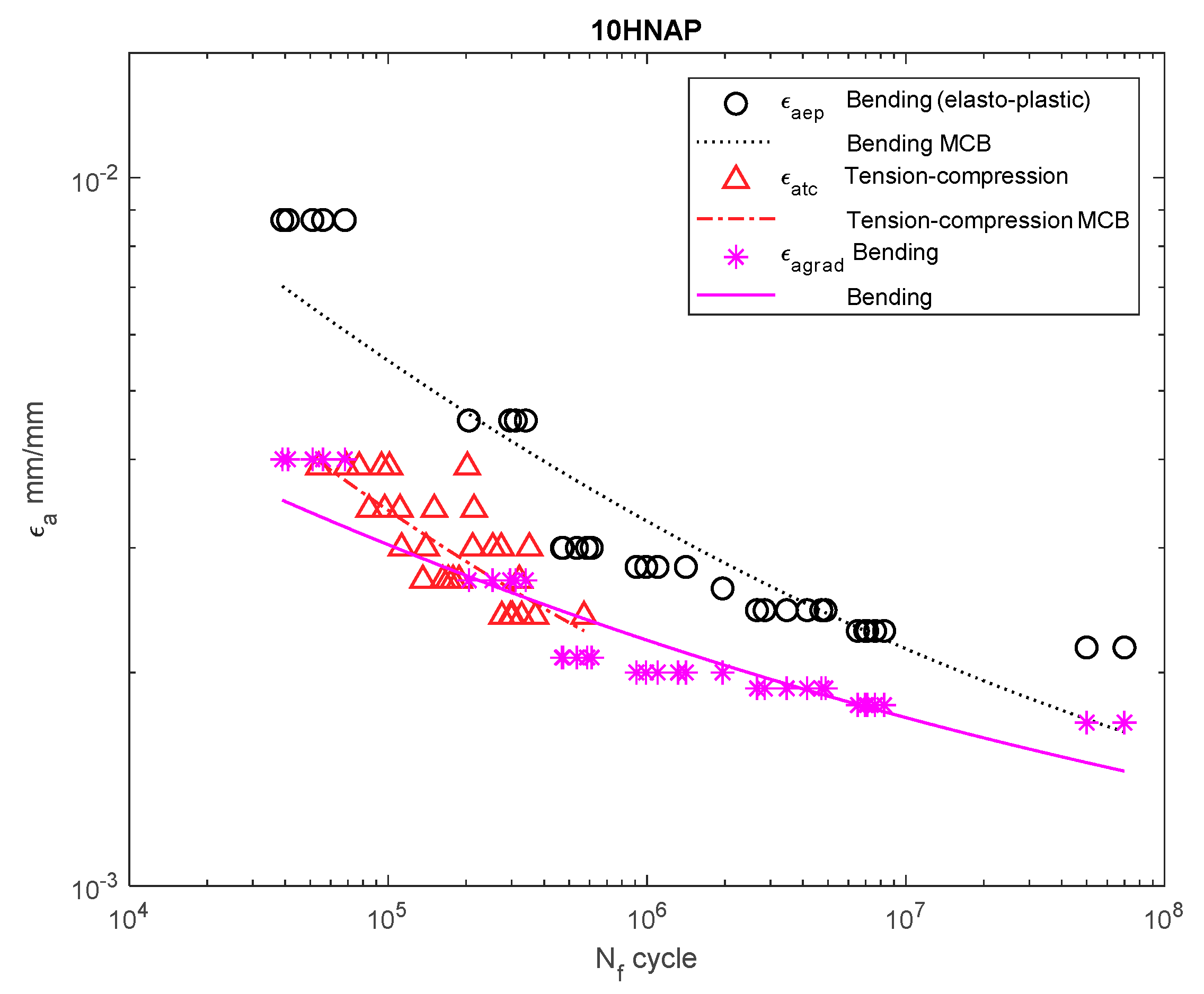 Materials 13 00173 g006