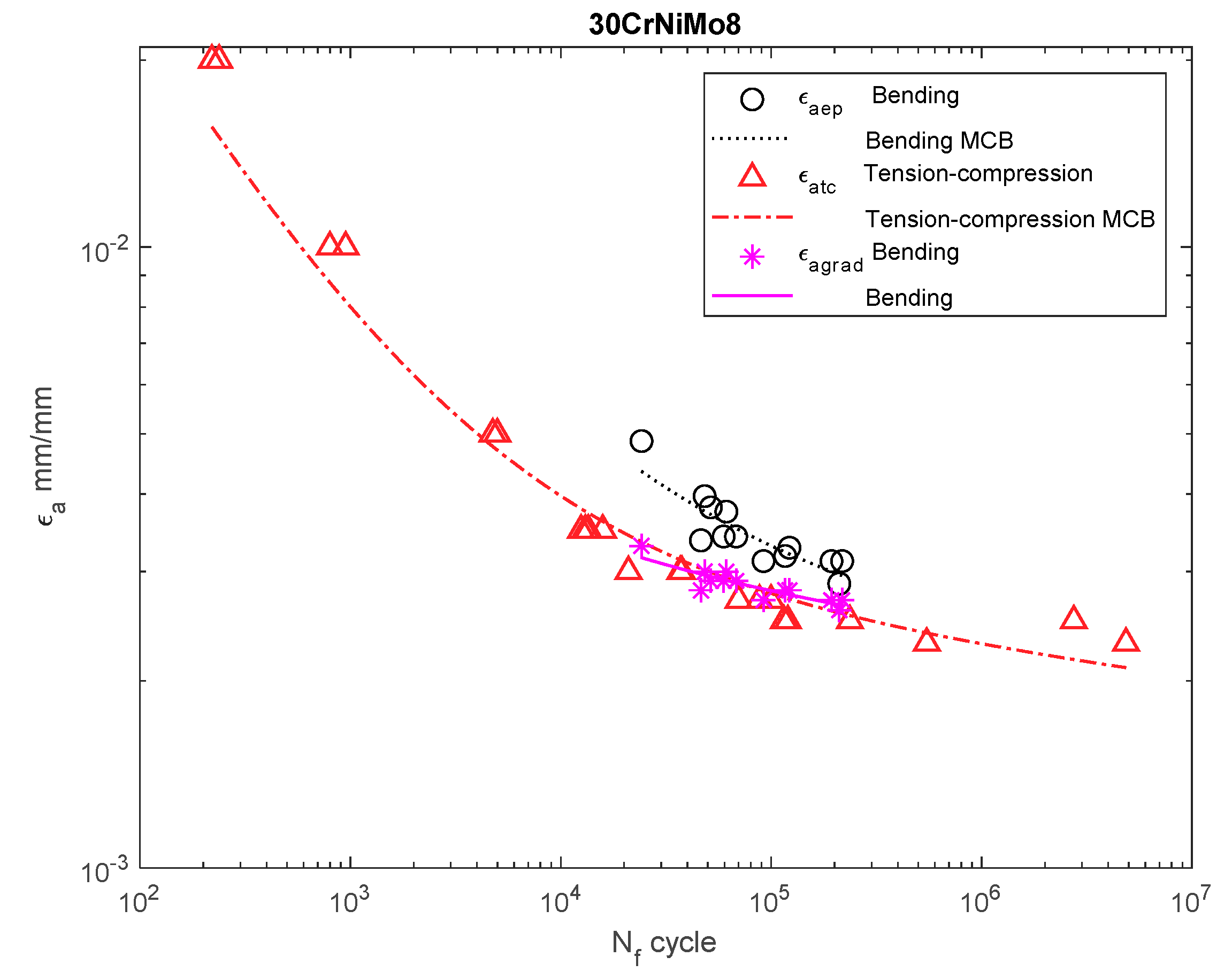 Materials 13 00173 g007