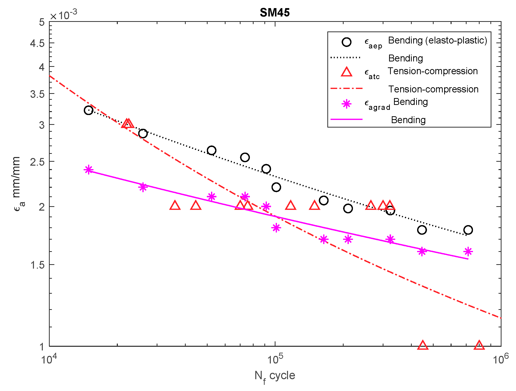 Materials 13 00173 g008