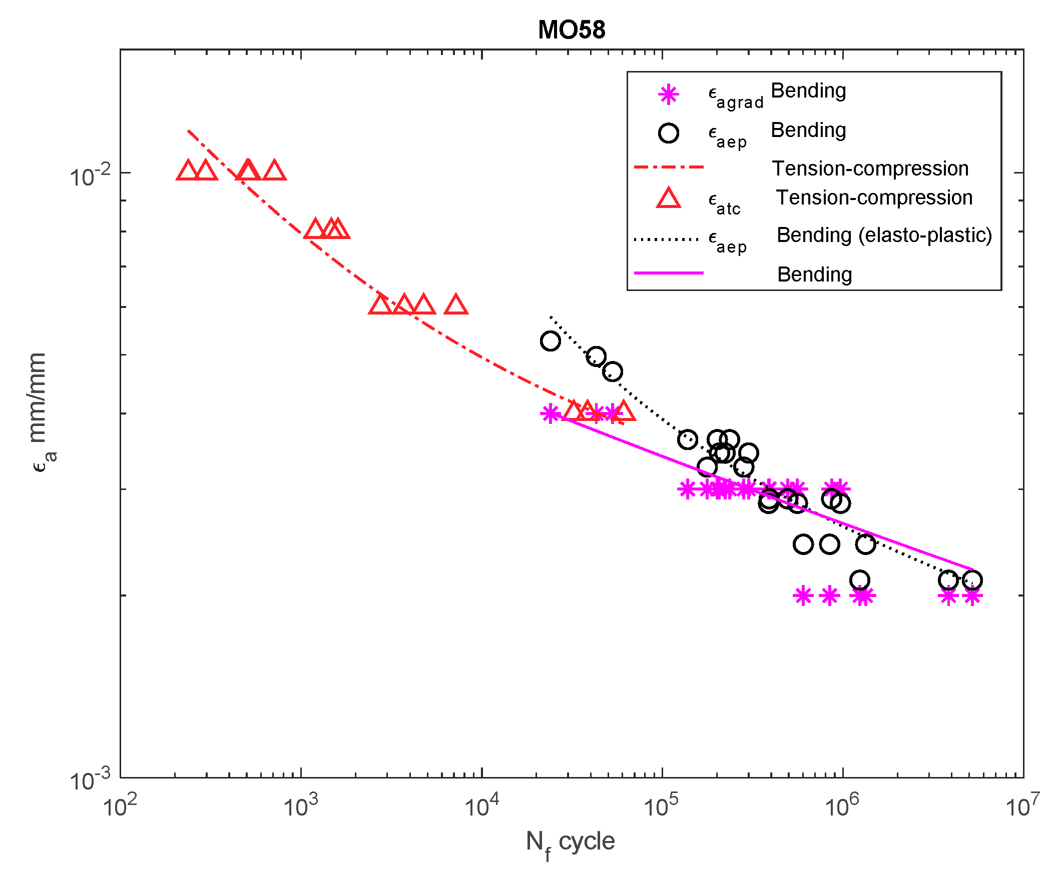 Materials 13 00173 g010