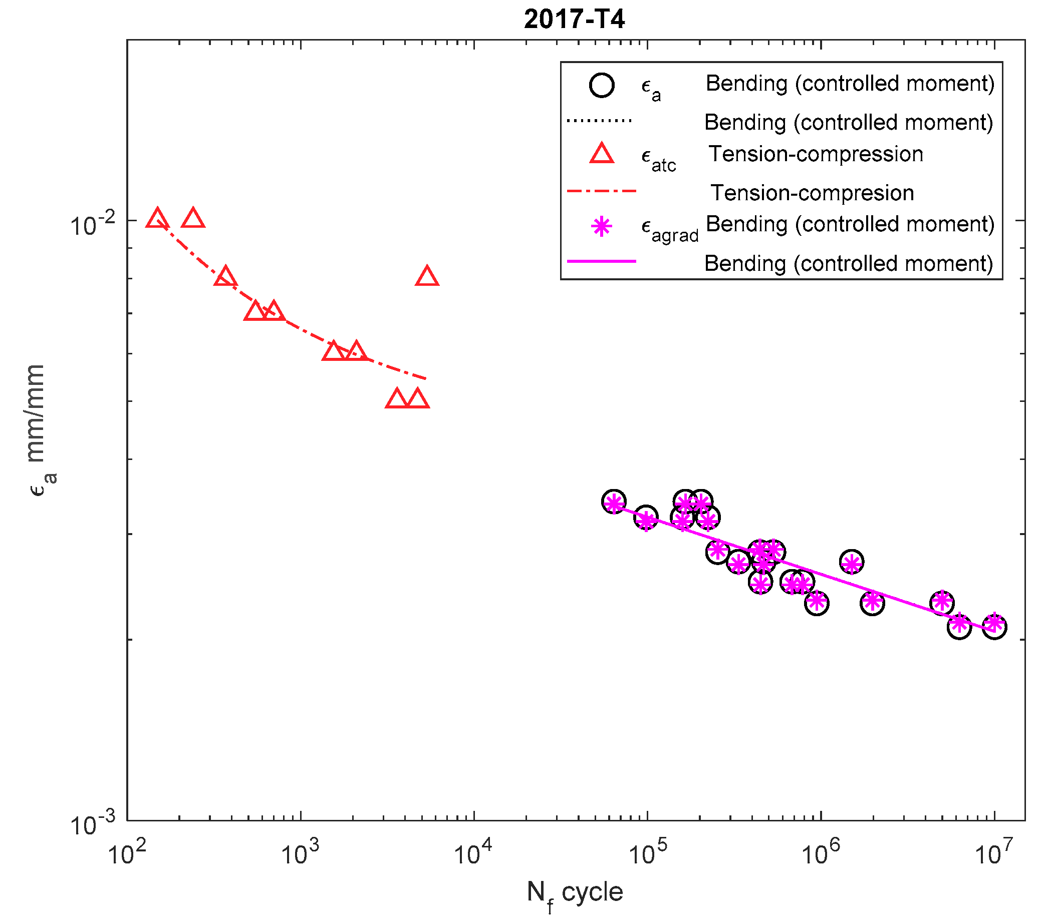 Materials 13 00173 g011