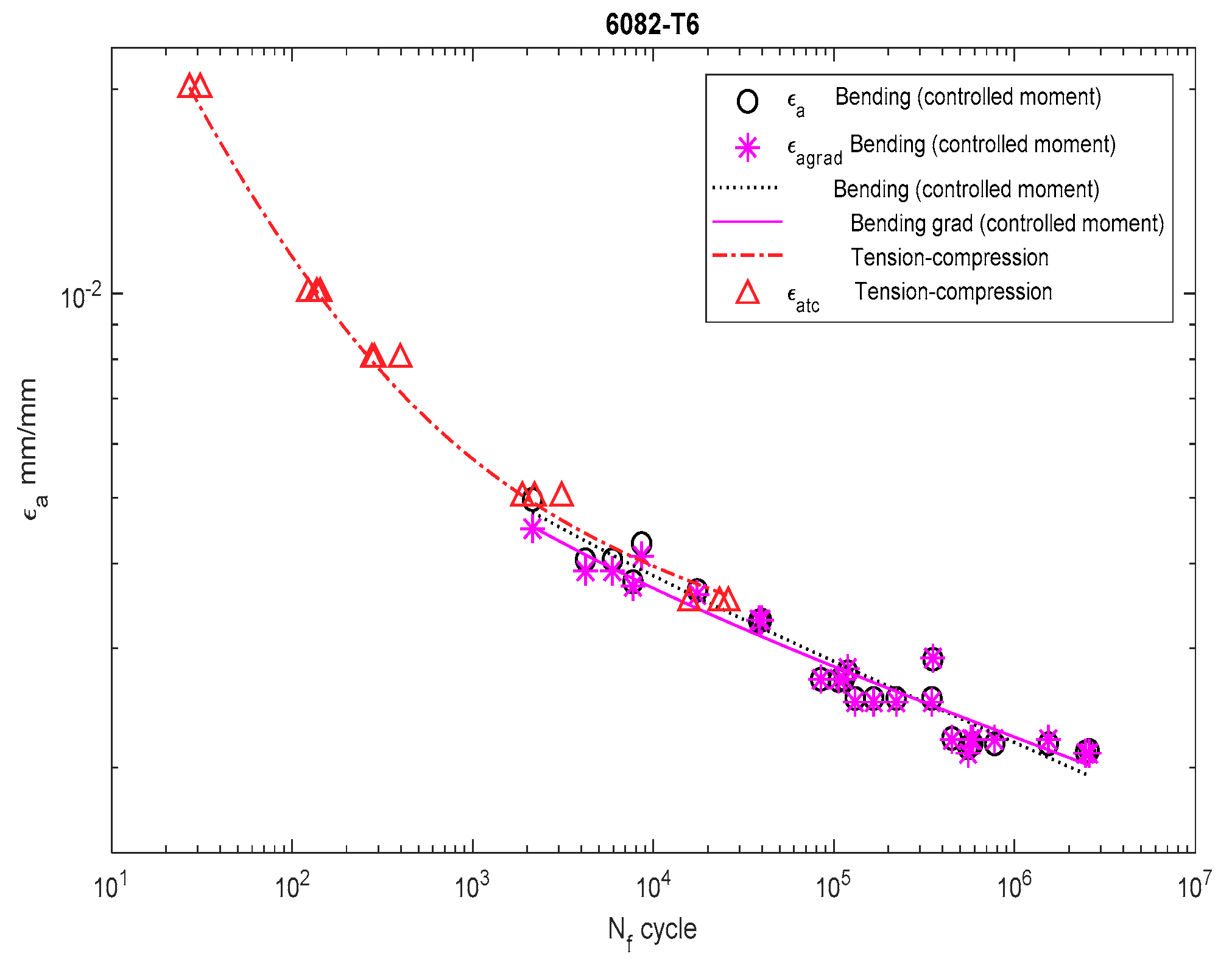 Materials 13 00173 g013