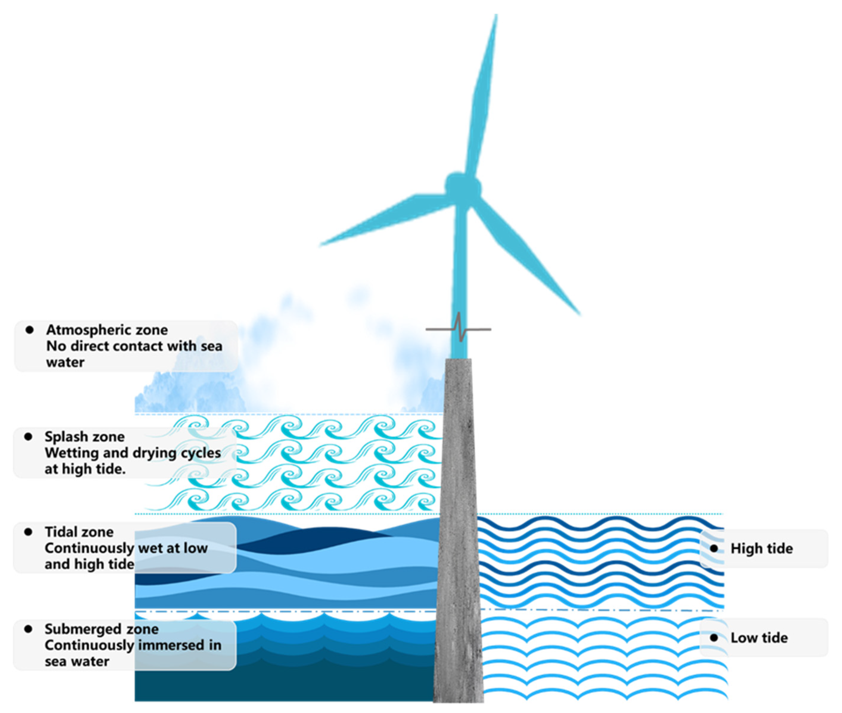 Materials 13 00174 g001