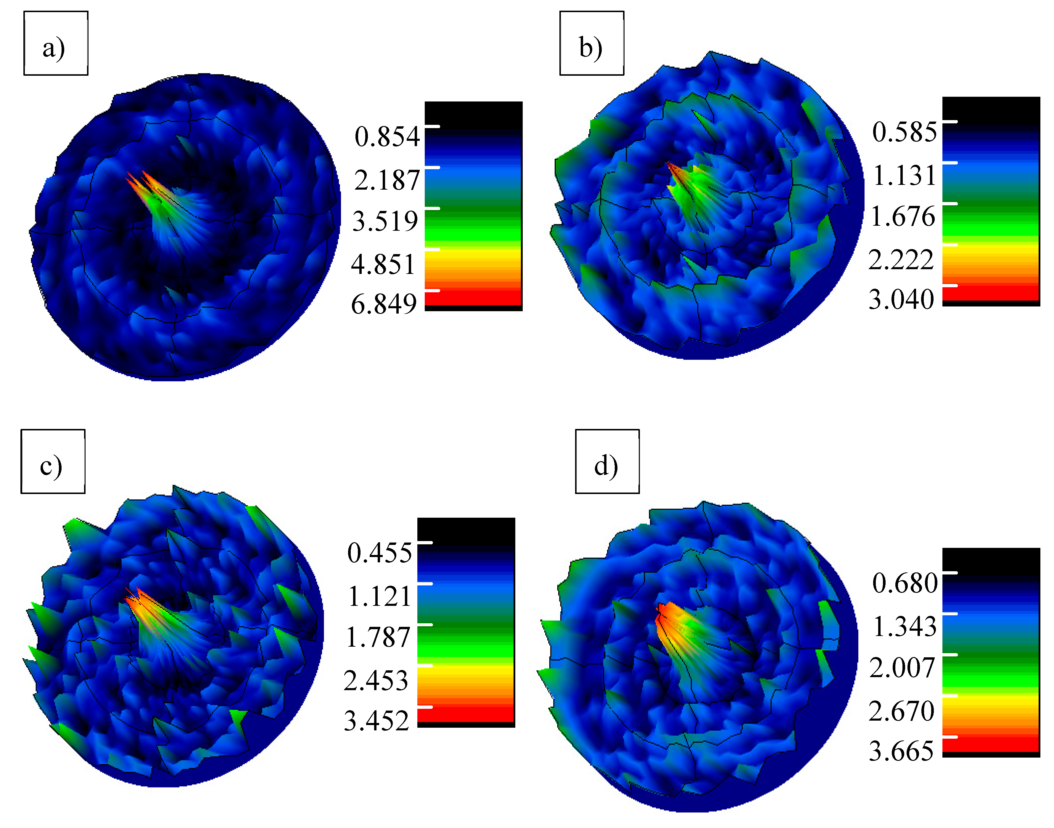 Materials 13 00175 g004