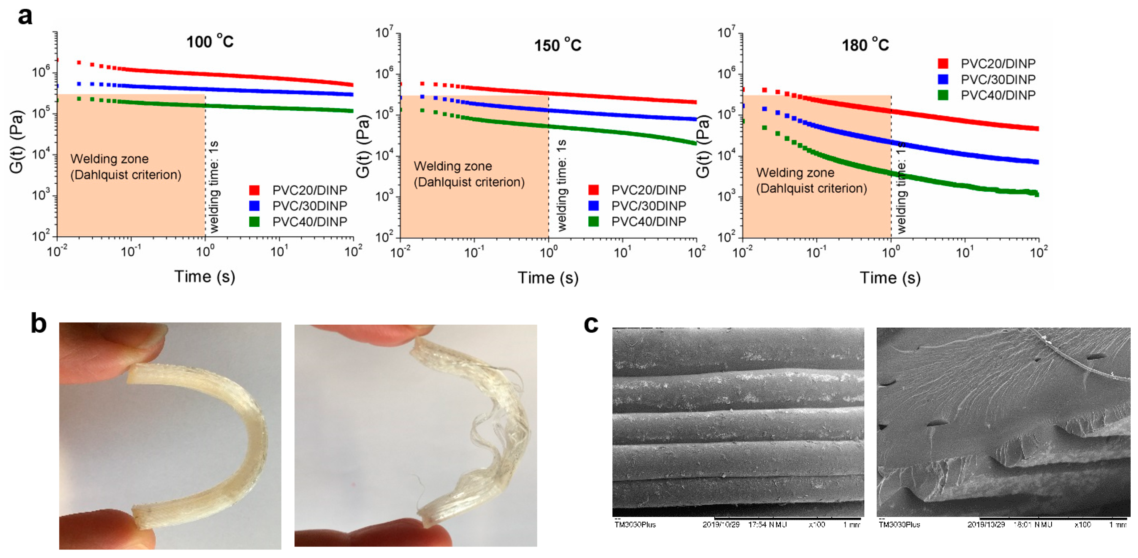 Materials 13 00178 g008