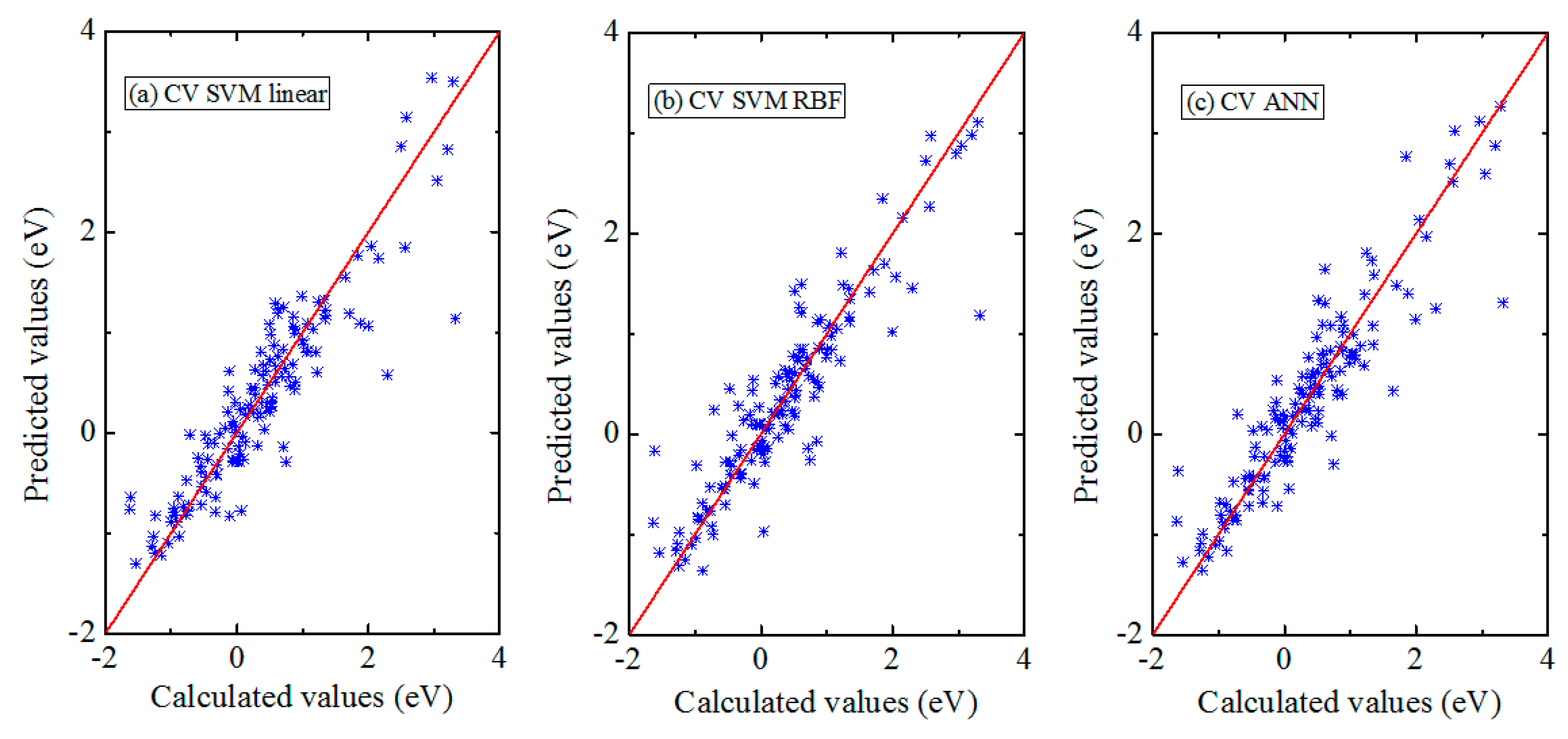 Materials 13 00179 g003