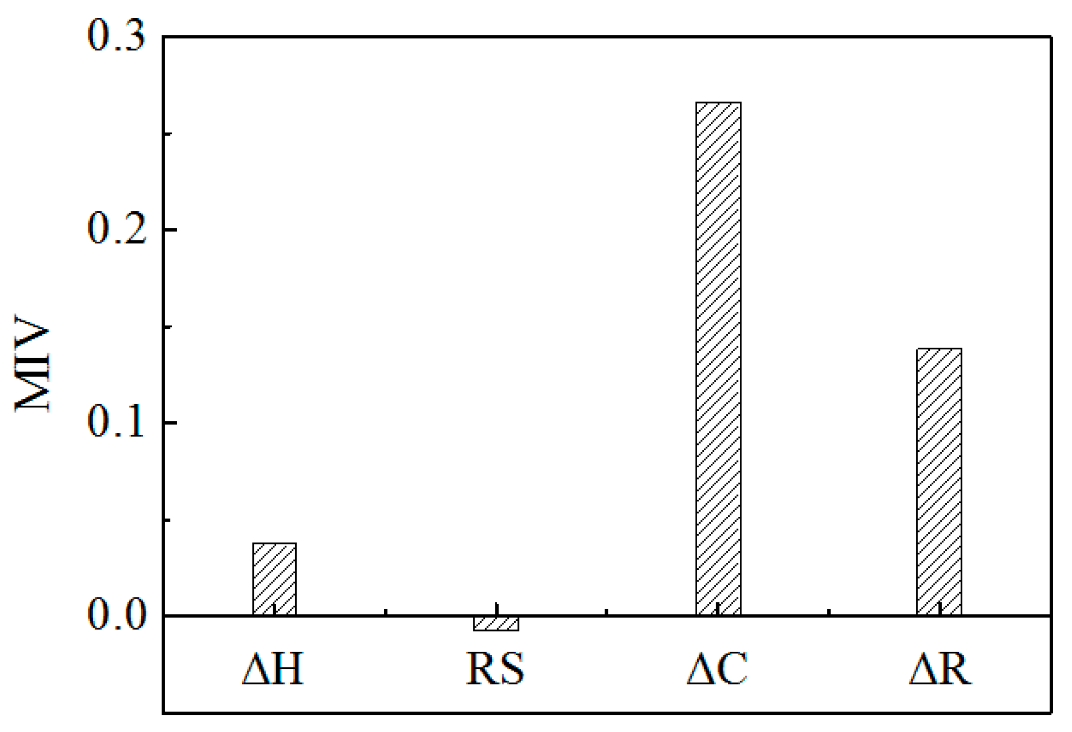 Materials 13 00179 g005