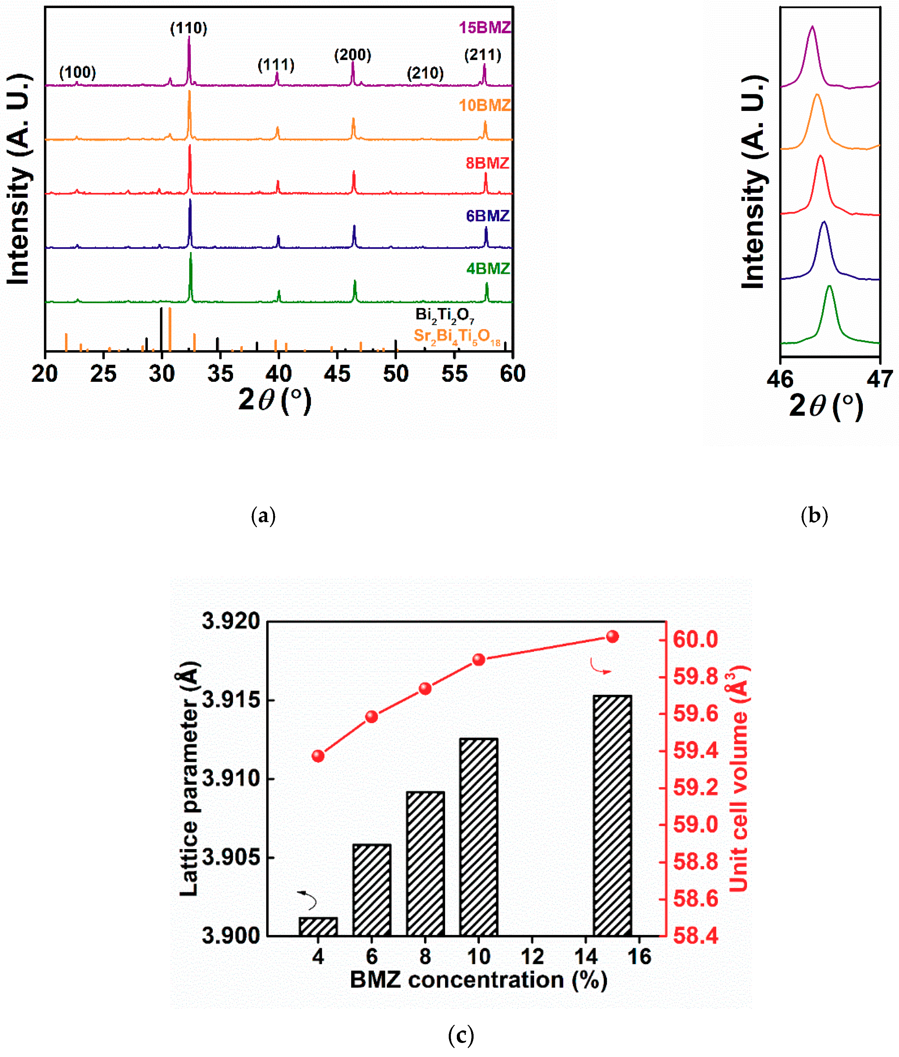 Materials 13 00180 g001