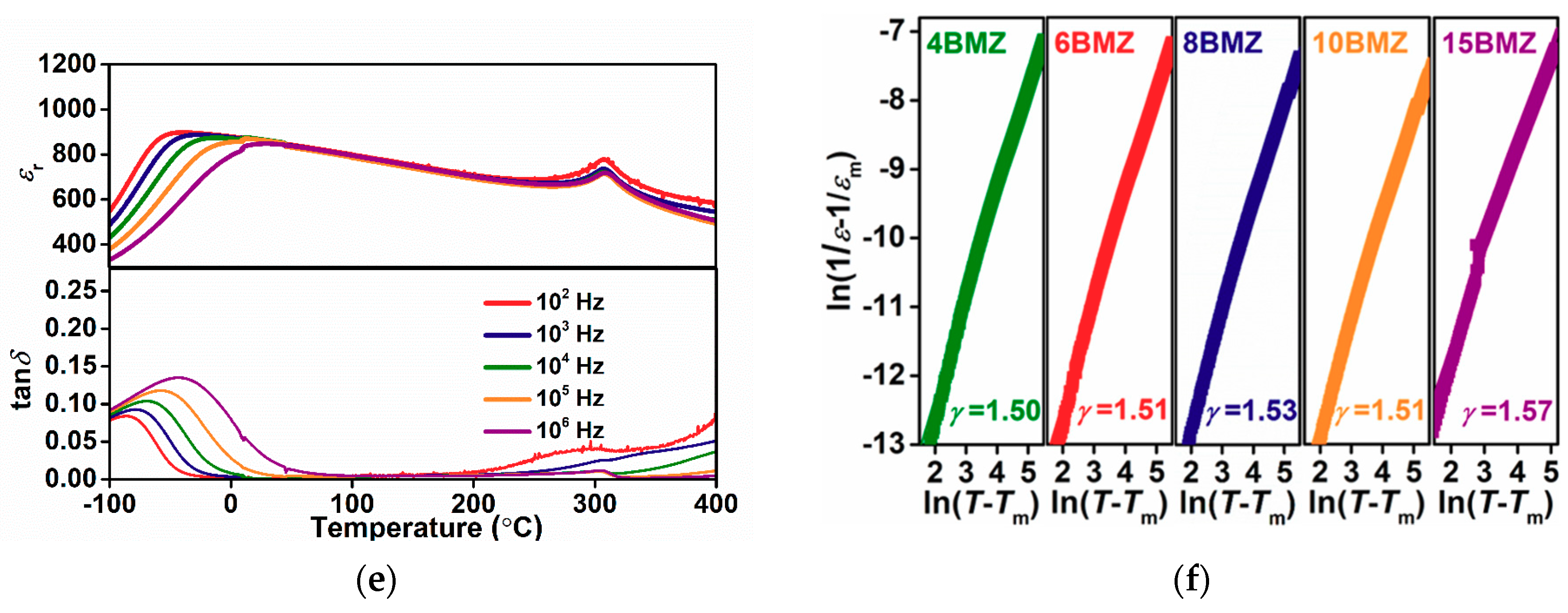 Materials 13 00180 g003b