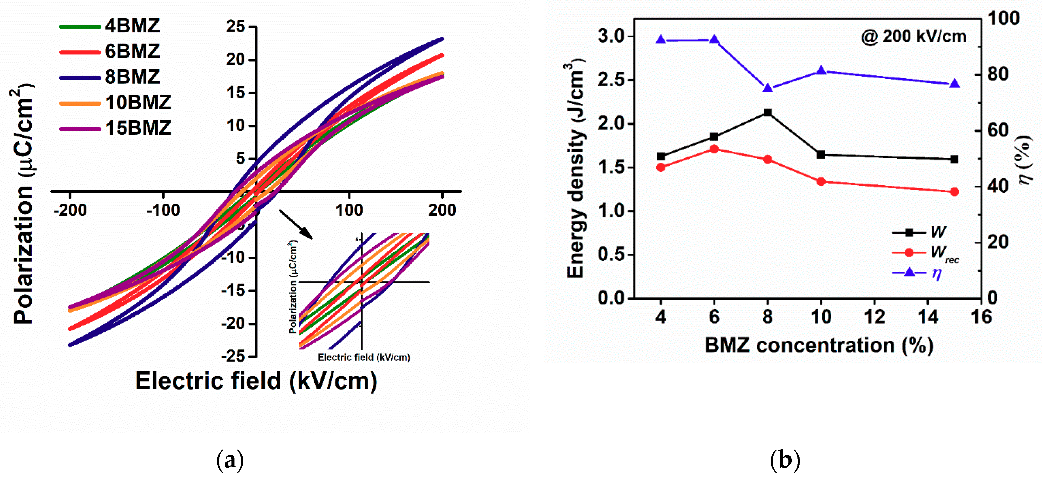 Materials 13 00180 g004