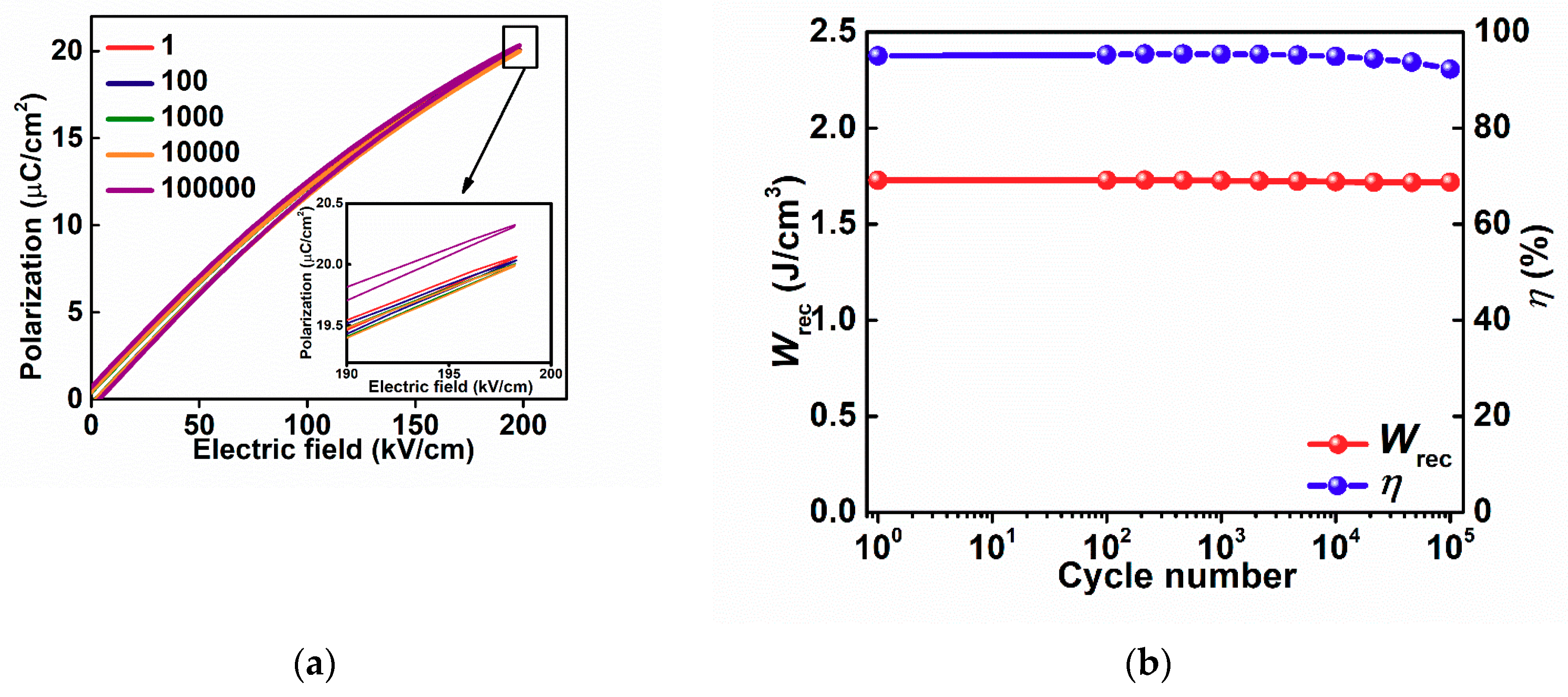 Materials 13 00180 g007