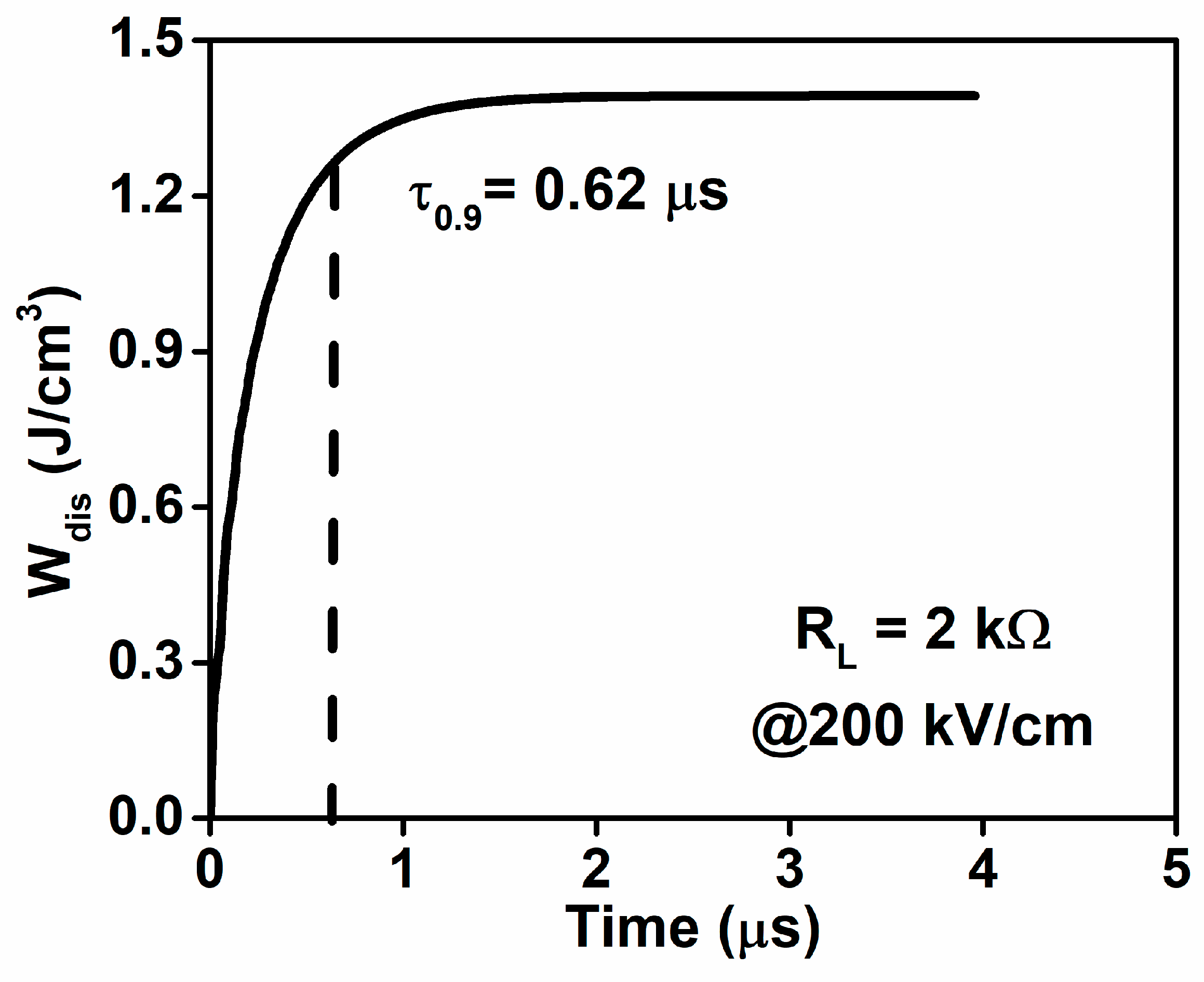 Materials 13 00180 g008
