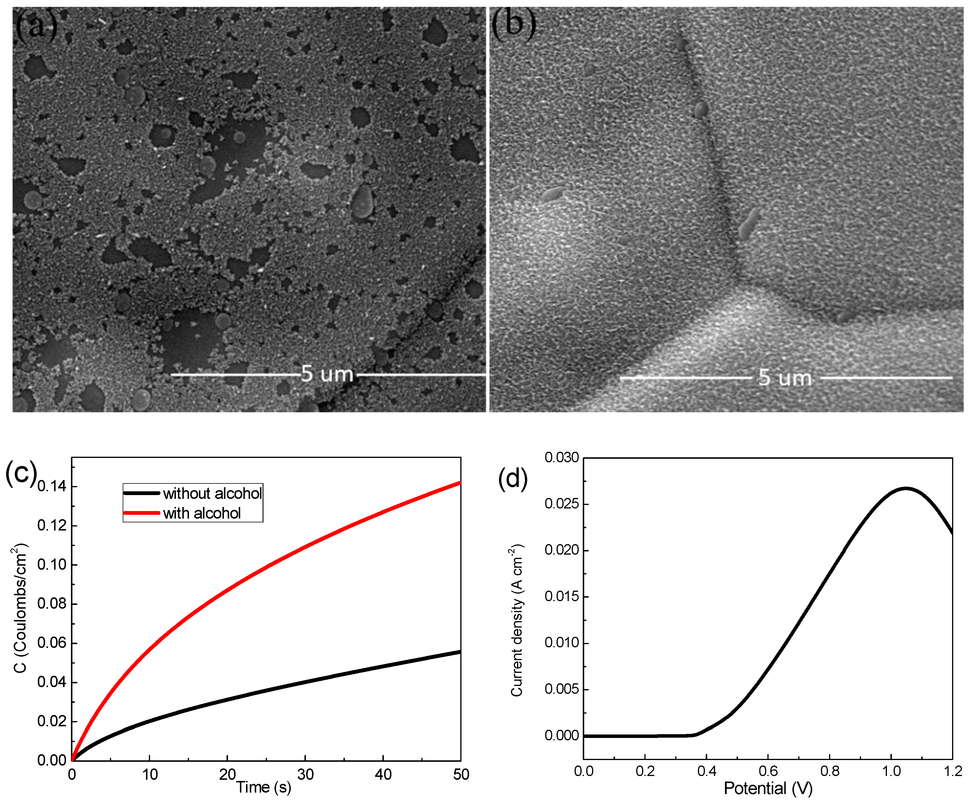 Materials 13 00181 g001